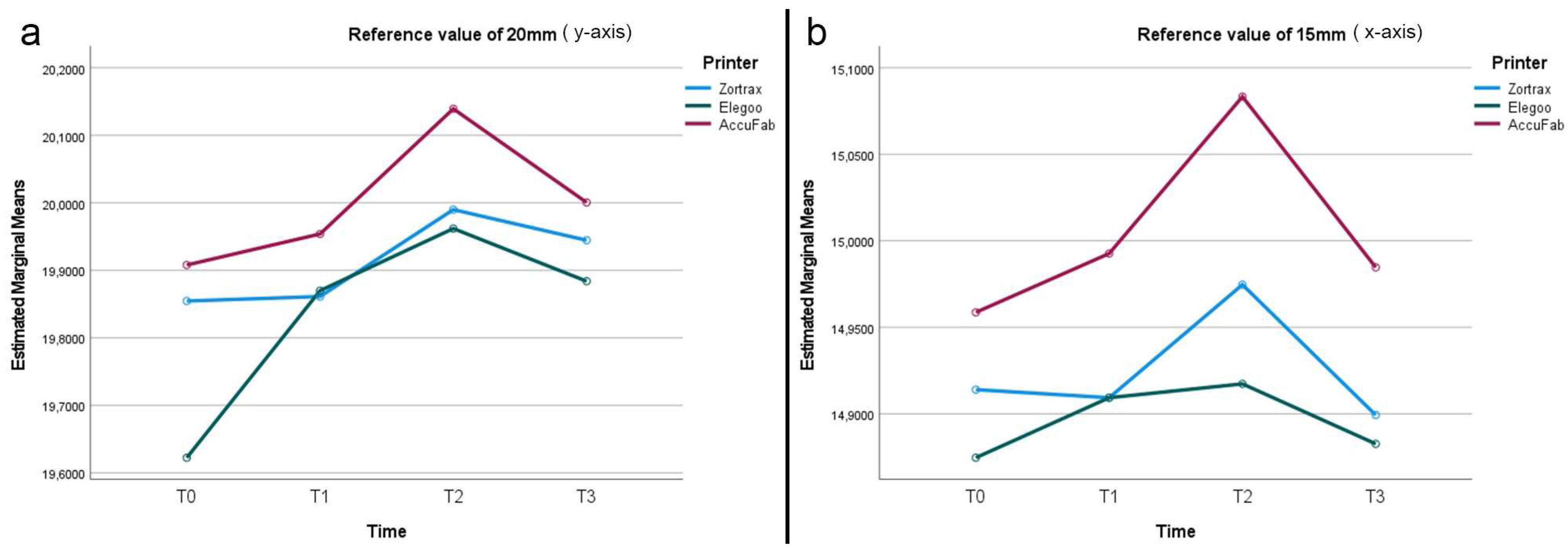Materials 18 00474 g004
