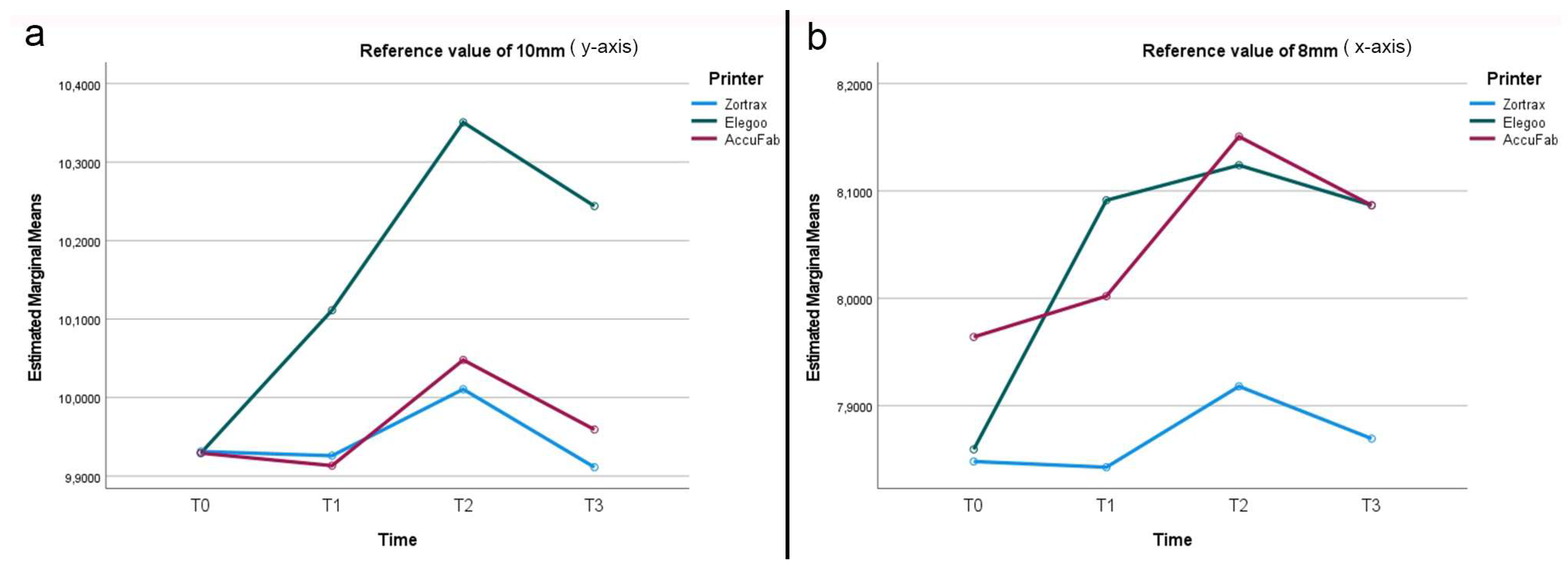 Materials 18 00474 g005