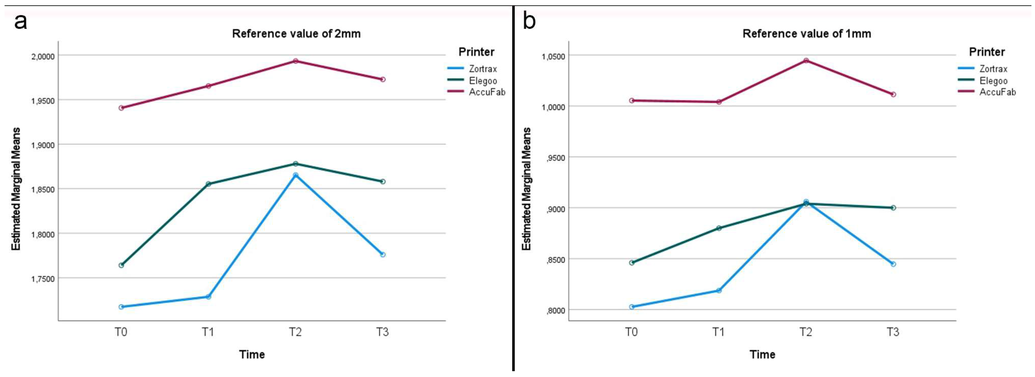 Materials 18 00474 g006