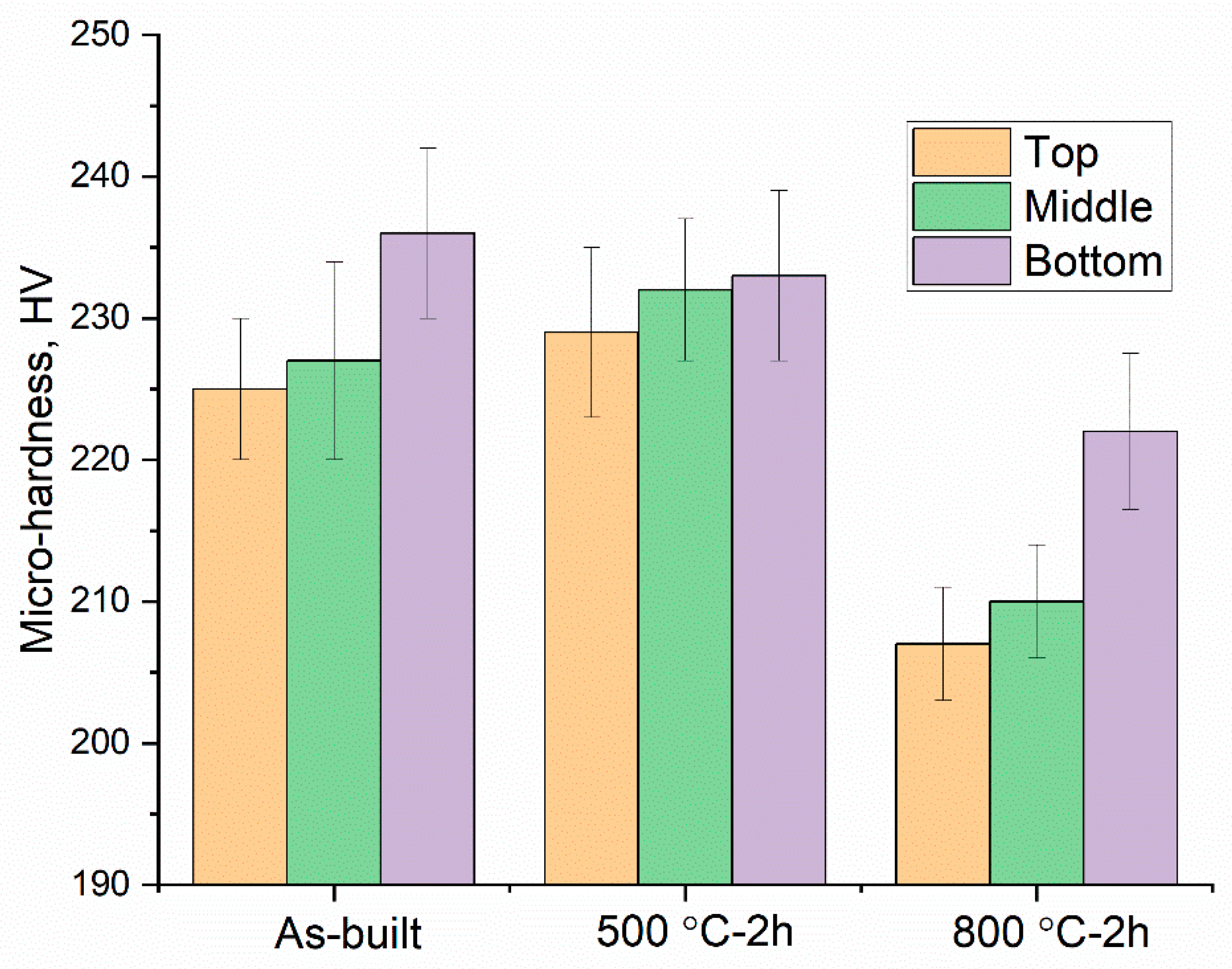 Materials 18 00475 g006