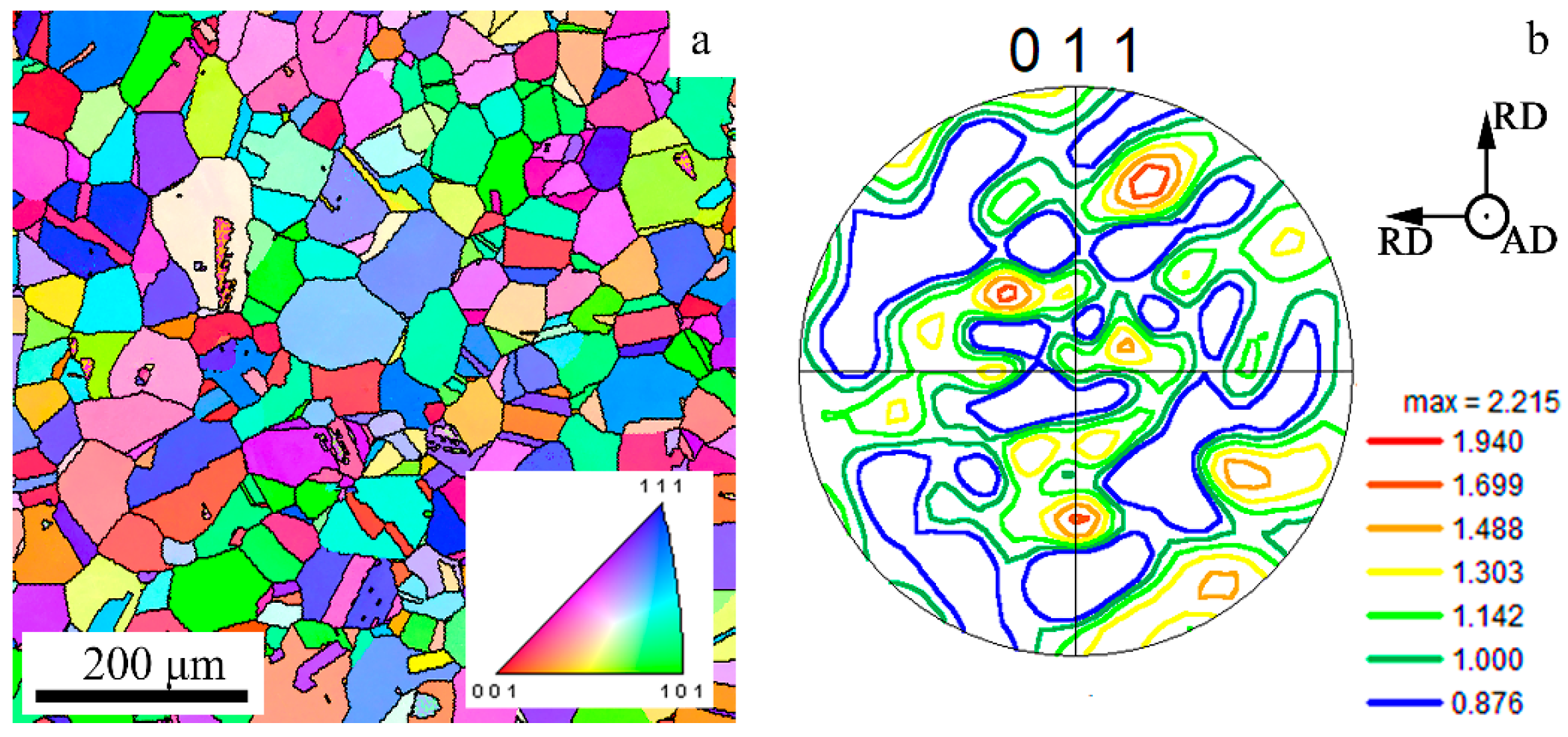 Materials 18 00476 g001