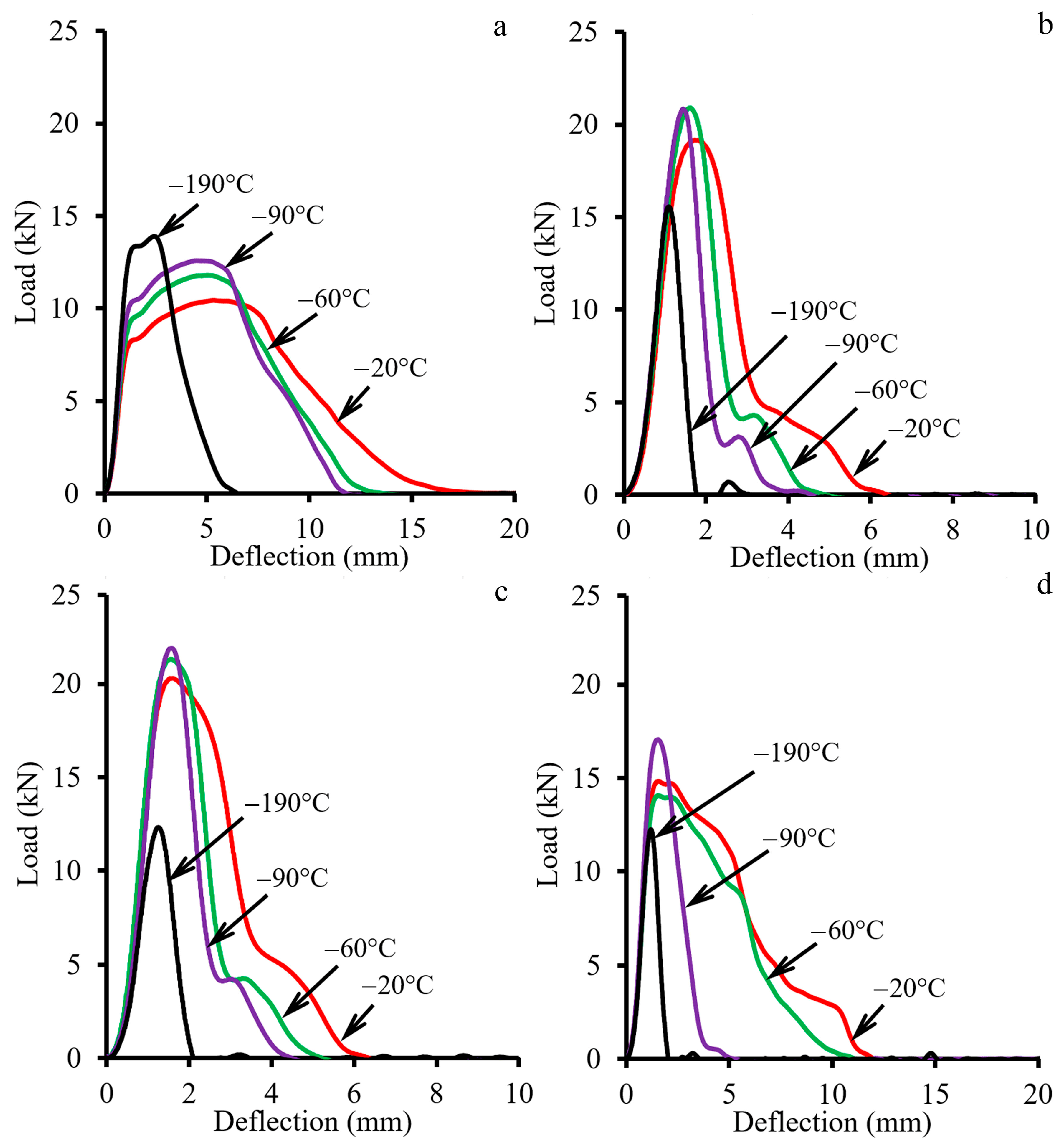 Materials 18 00476 g011