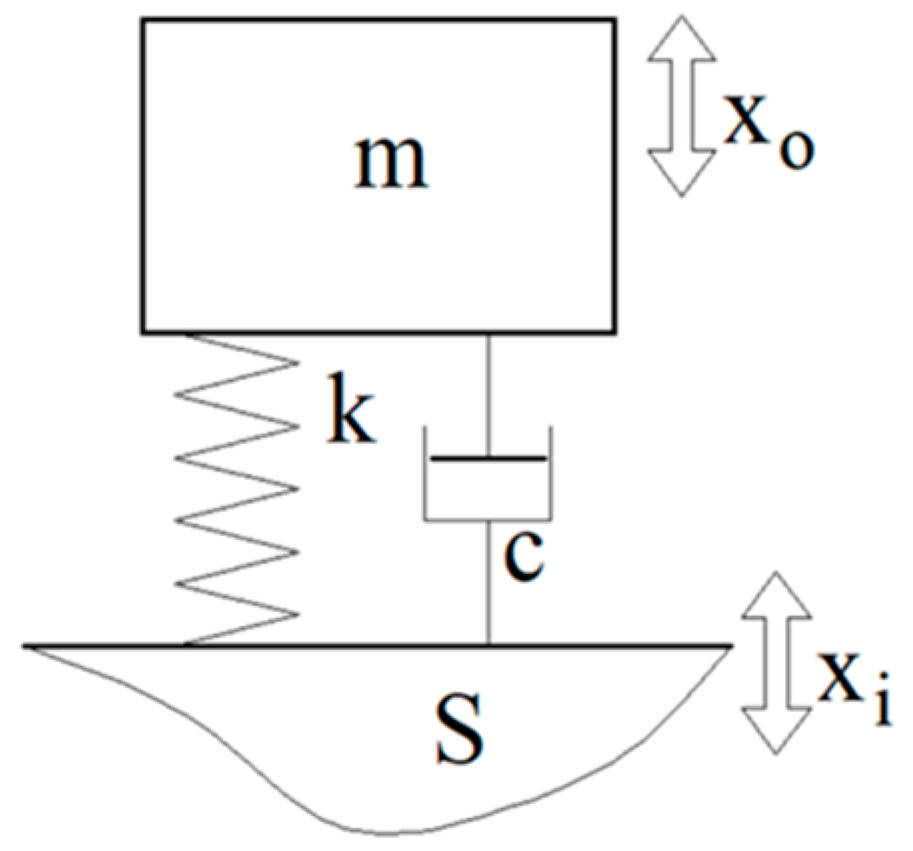 Materials 18 00479 g001