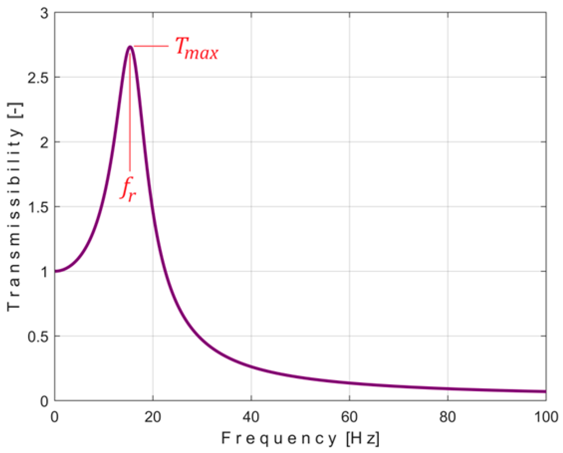 Materials 18 00479 g002