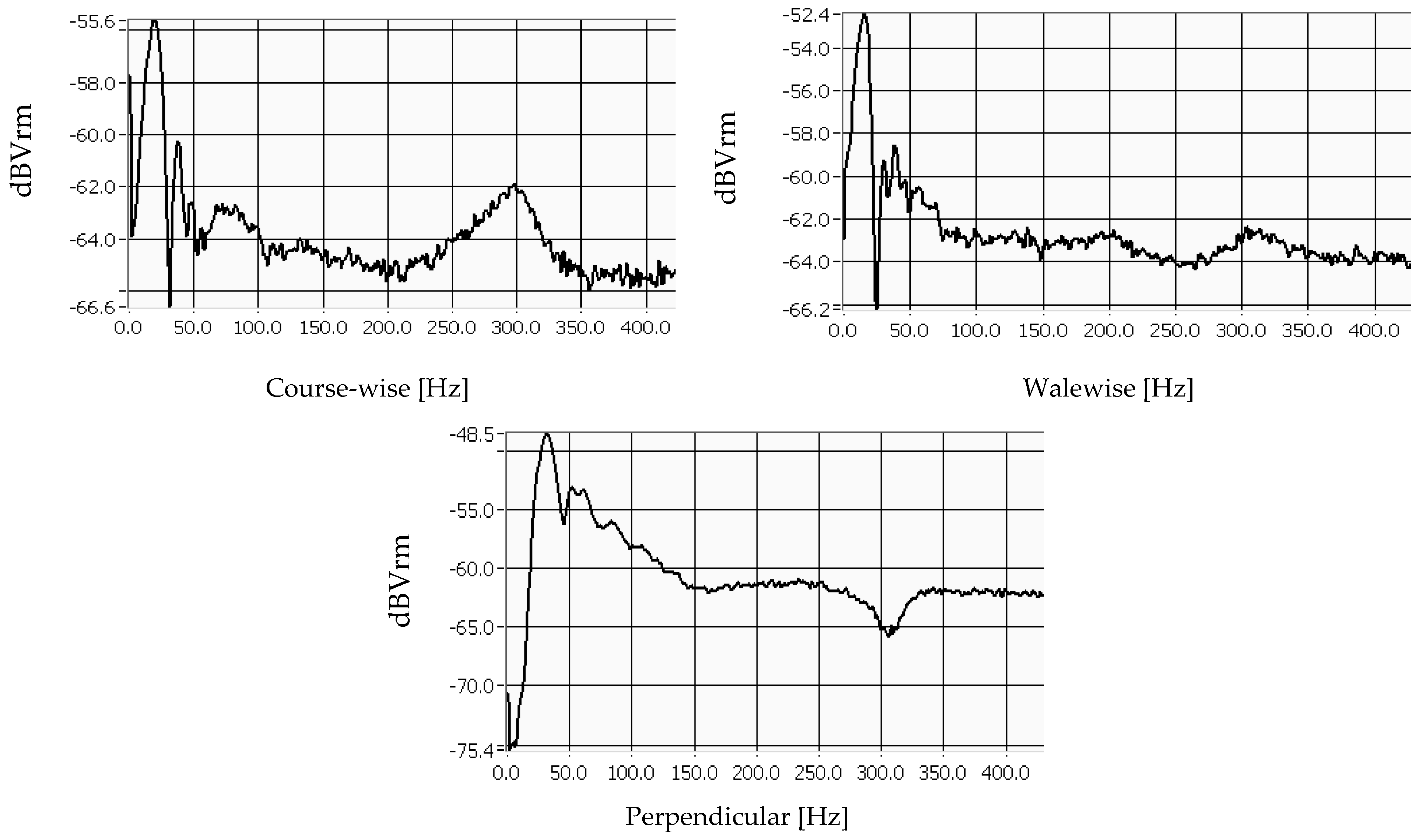 Materials 18 00479 g004