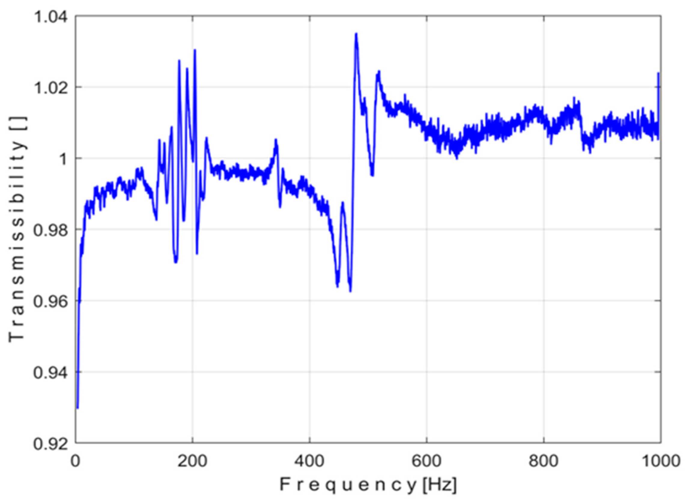 Materials 18 00479 g007