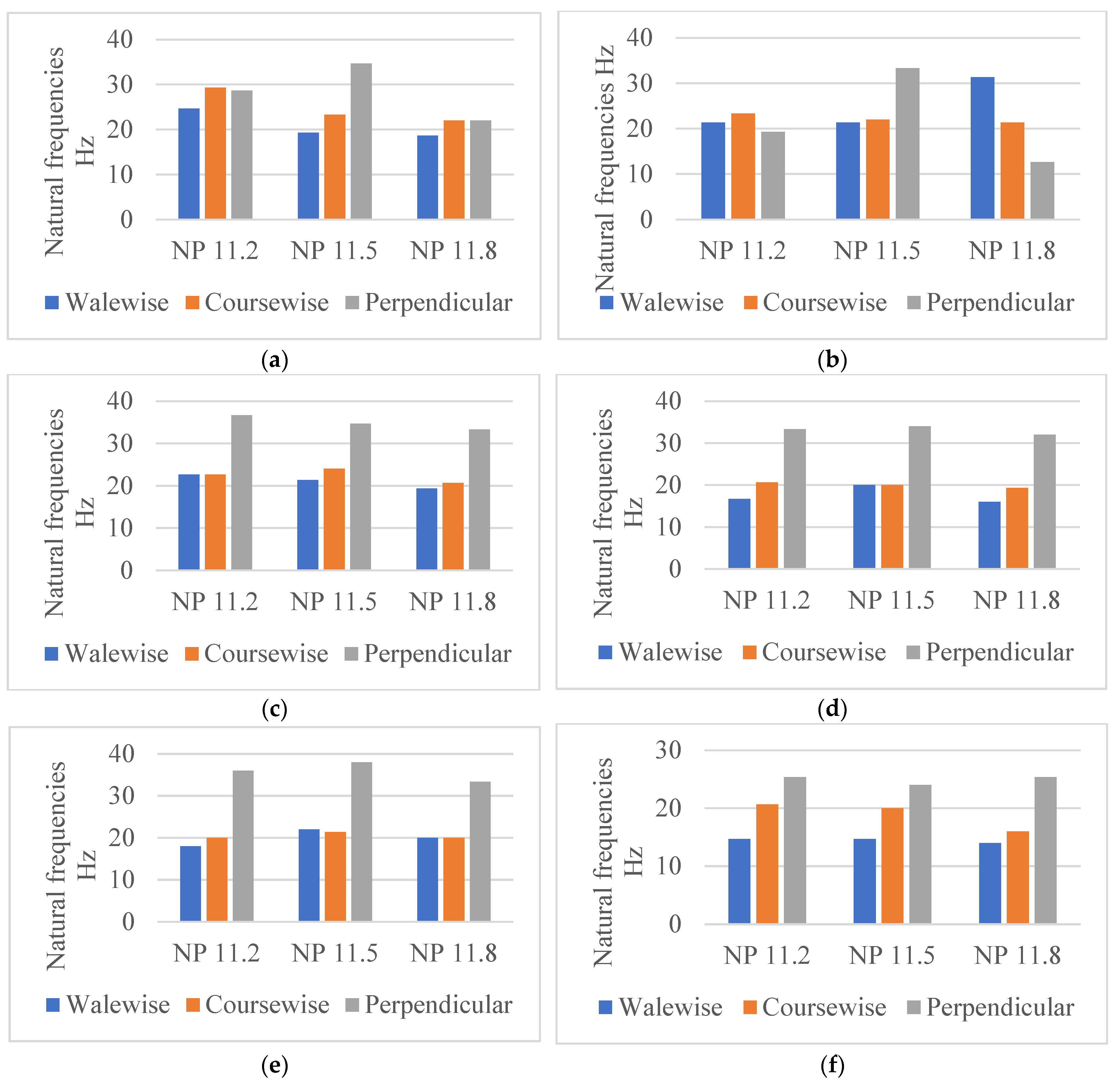 Materials 18 00479 g008