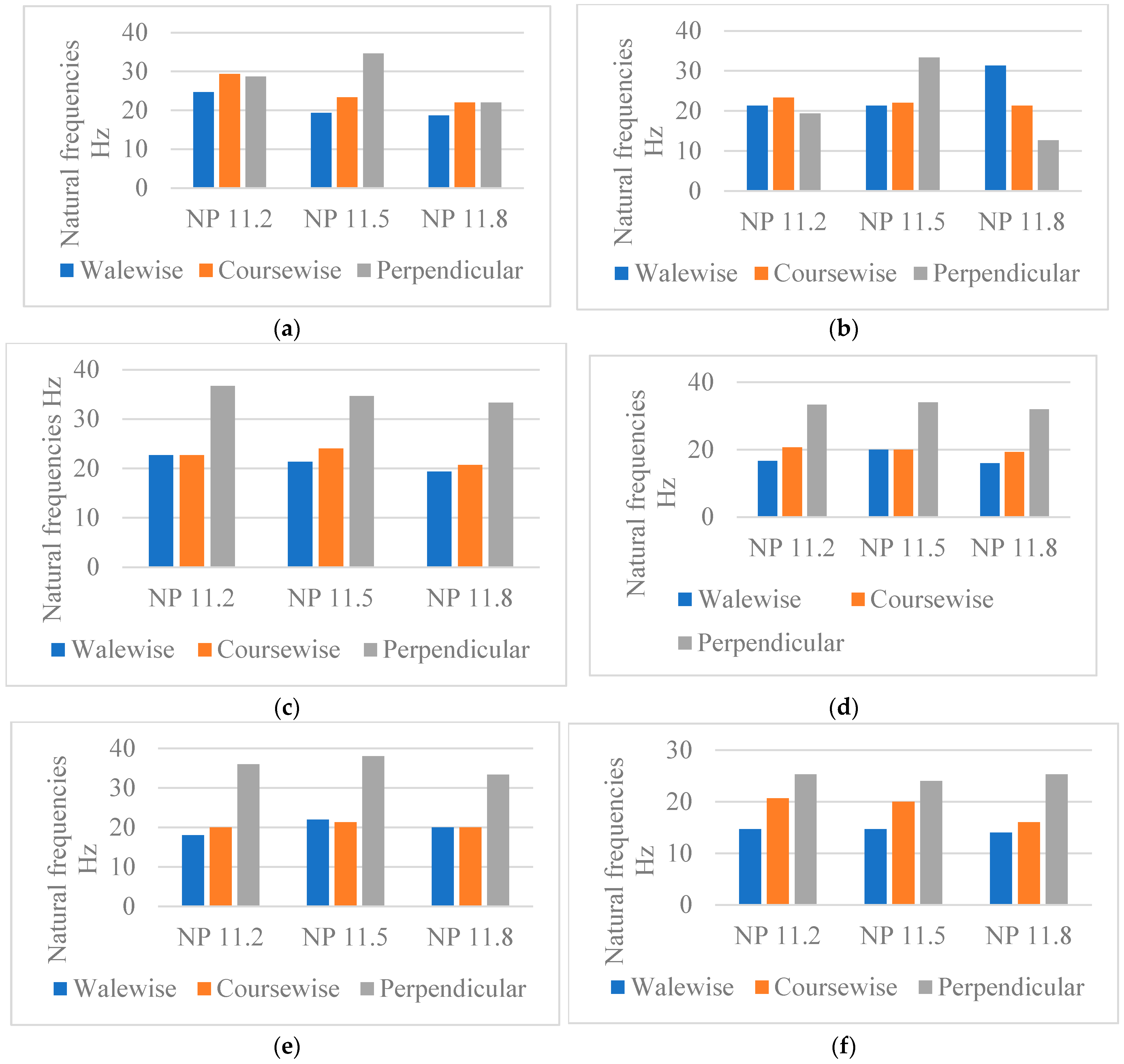 Materials 18 00479 g010