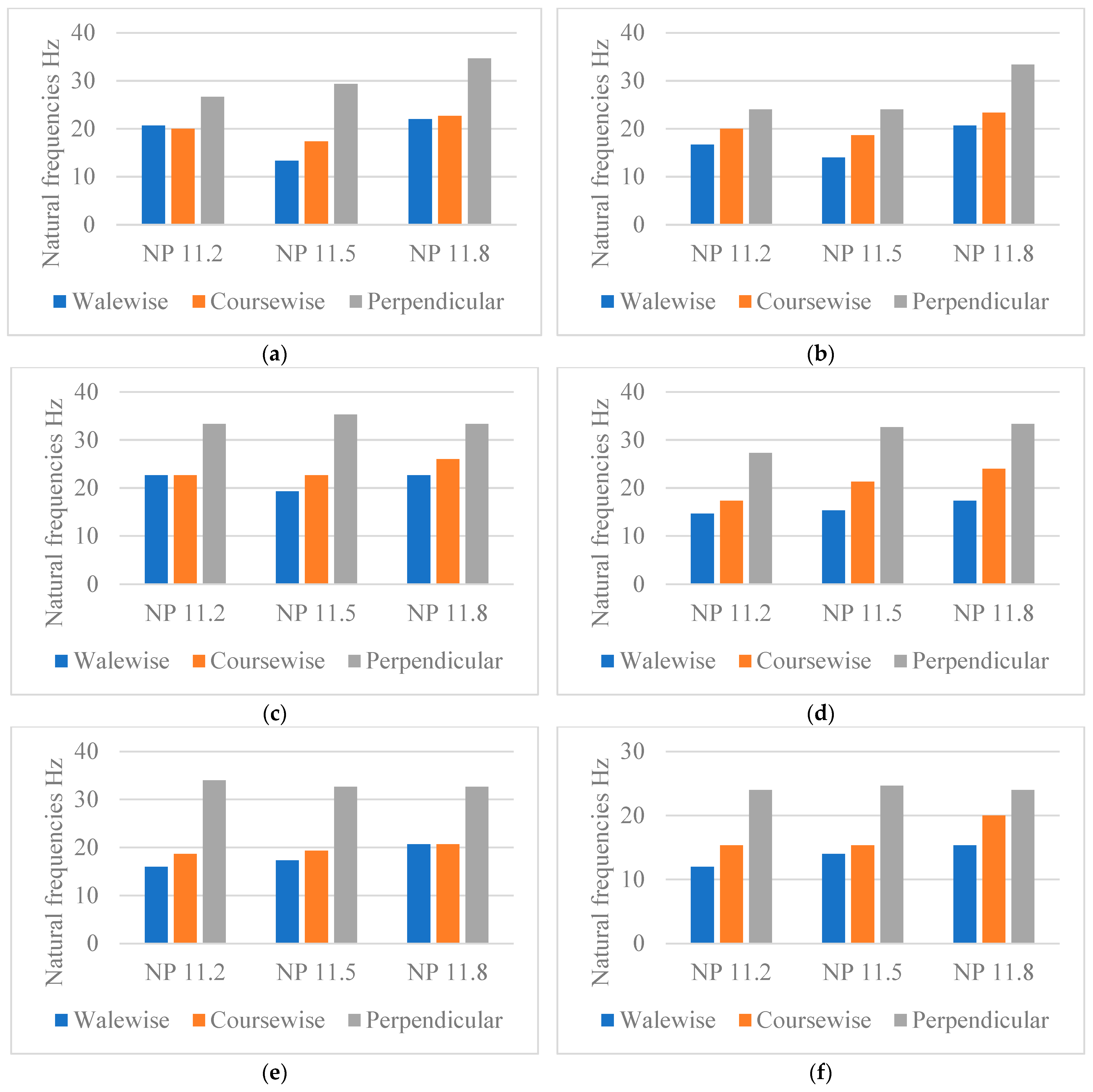 Materials 18 00479 g011