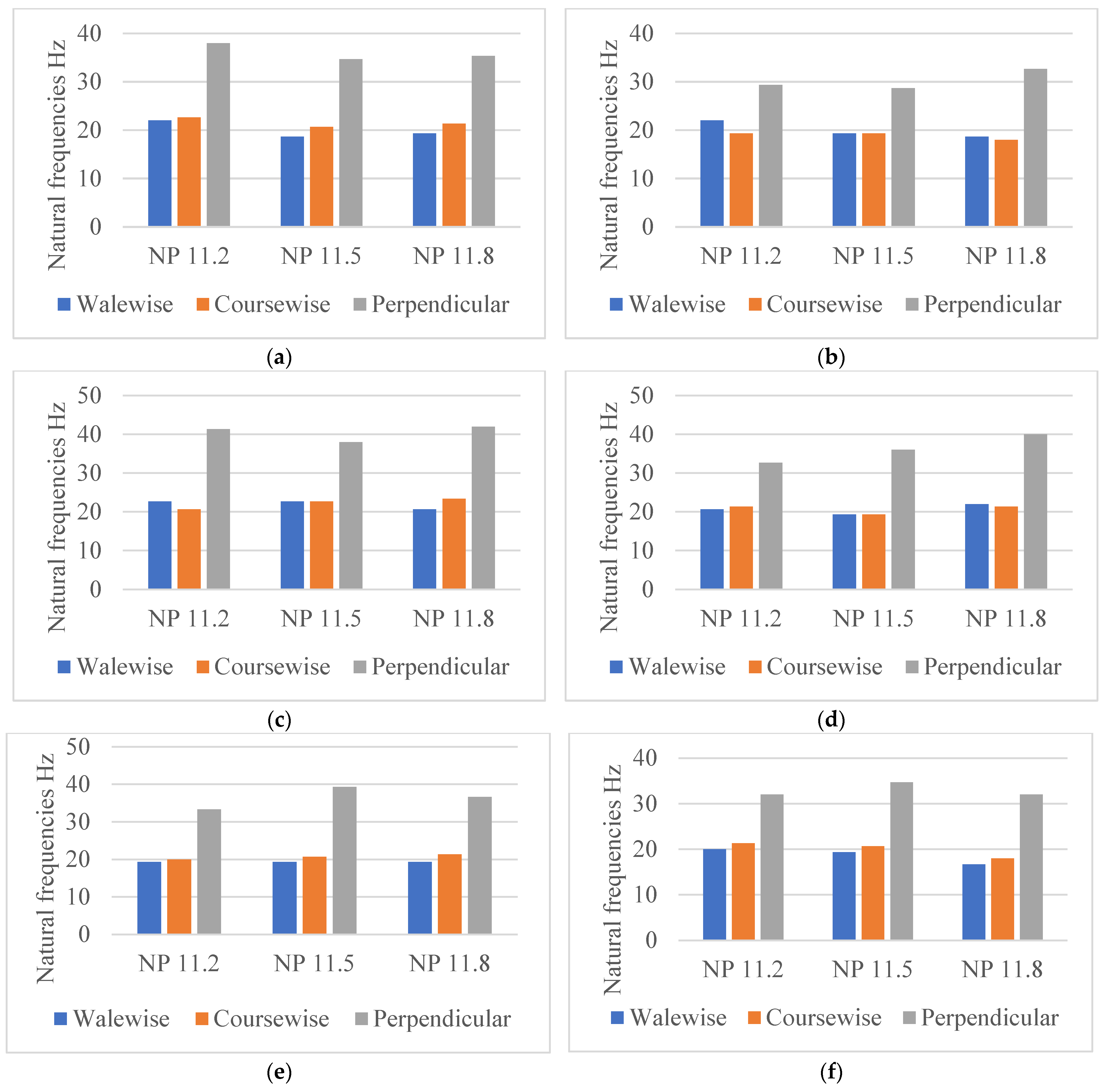 Materials 18 00479 g012
