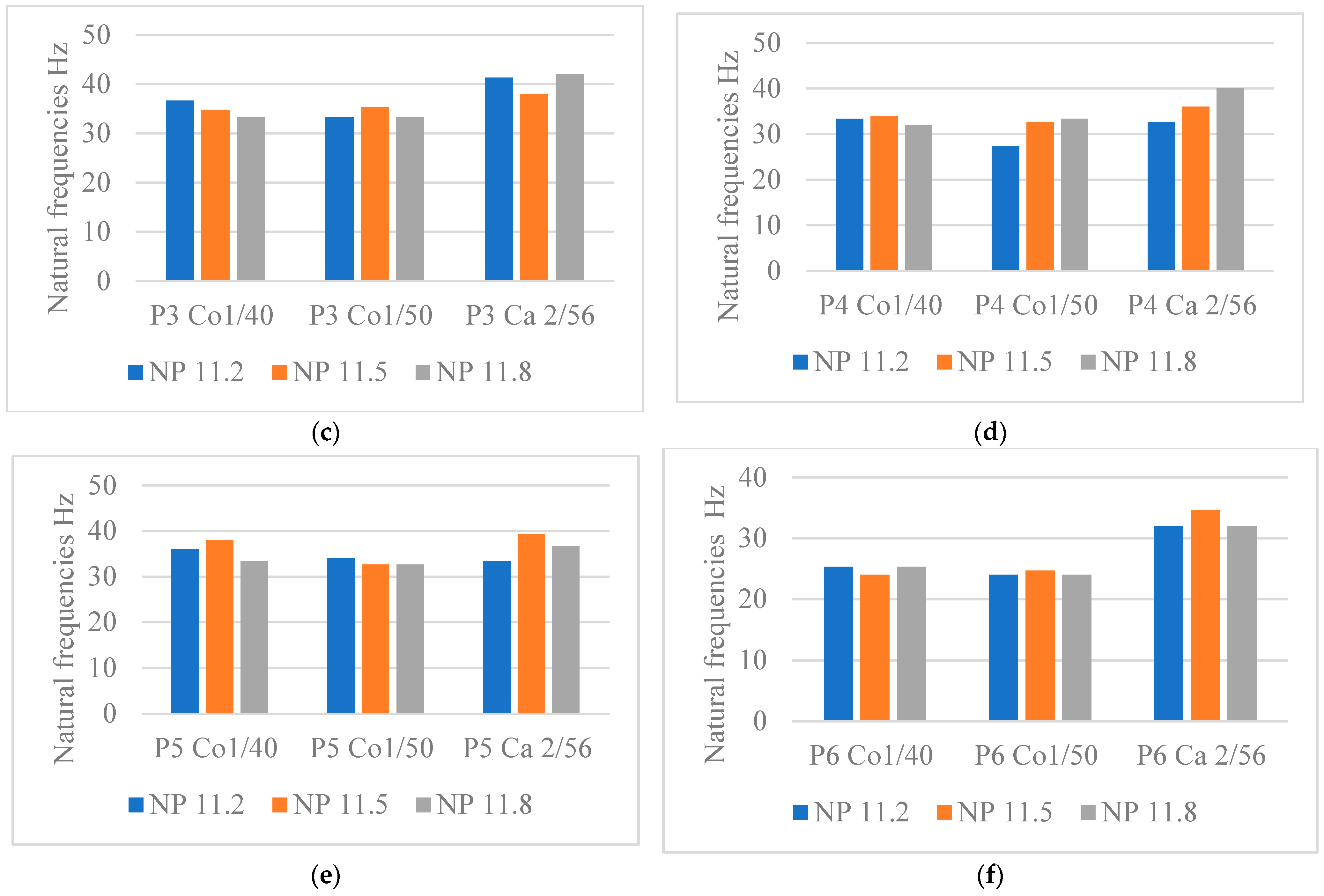 Materials 18 00479 g014b