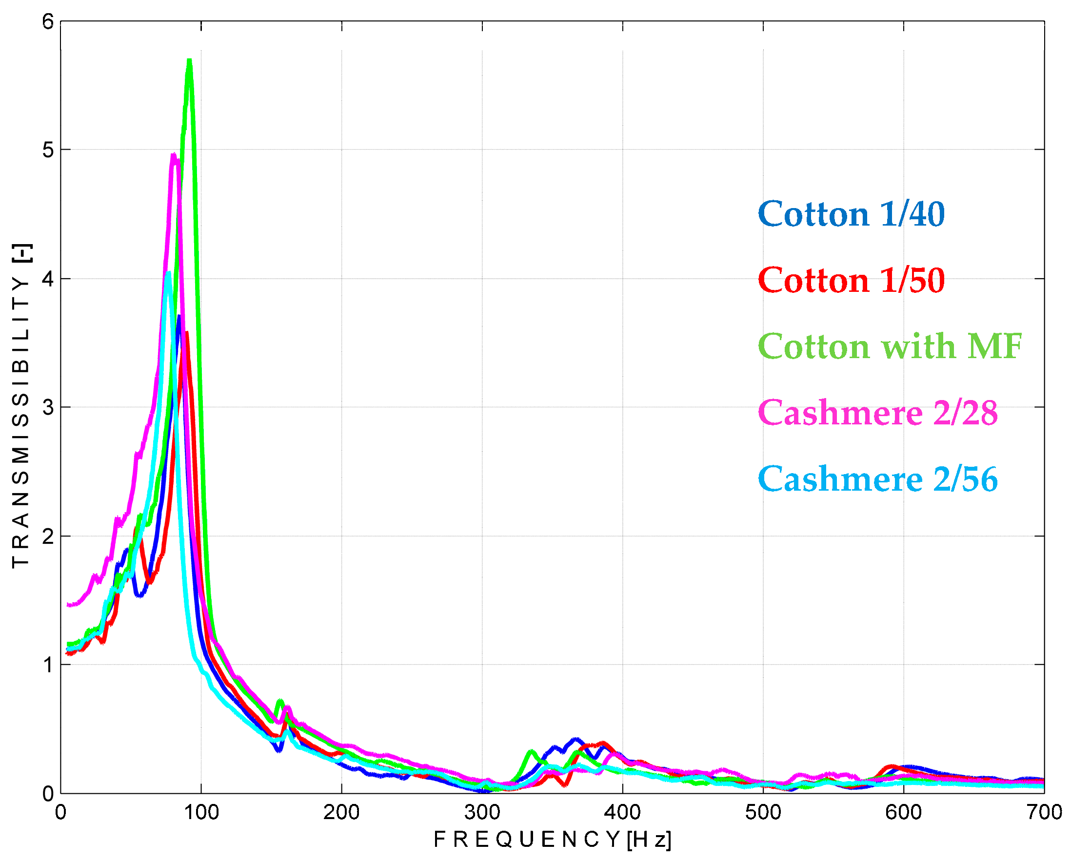 Materials 18 00479 g015