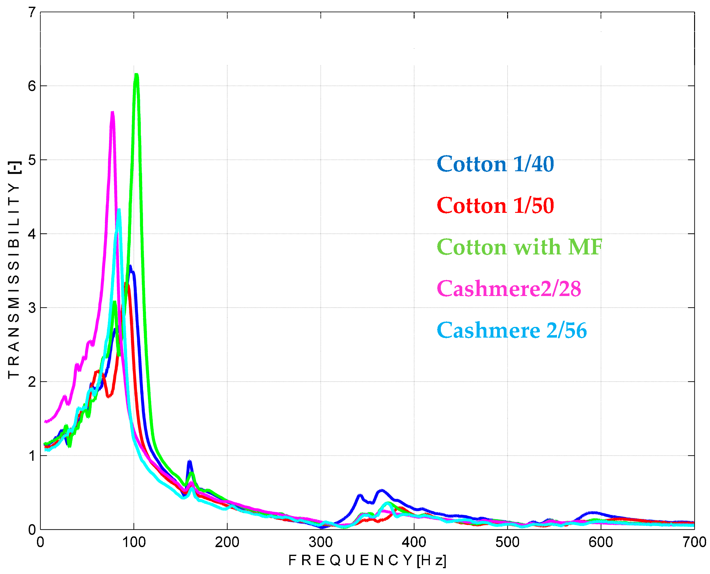 Materials 18 00479 g017
