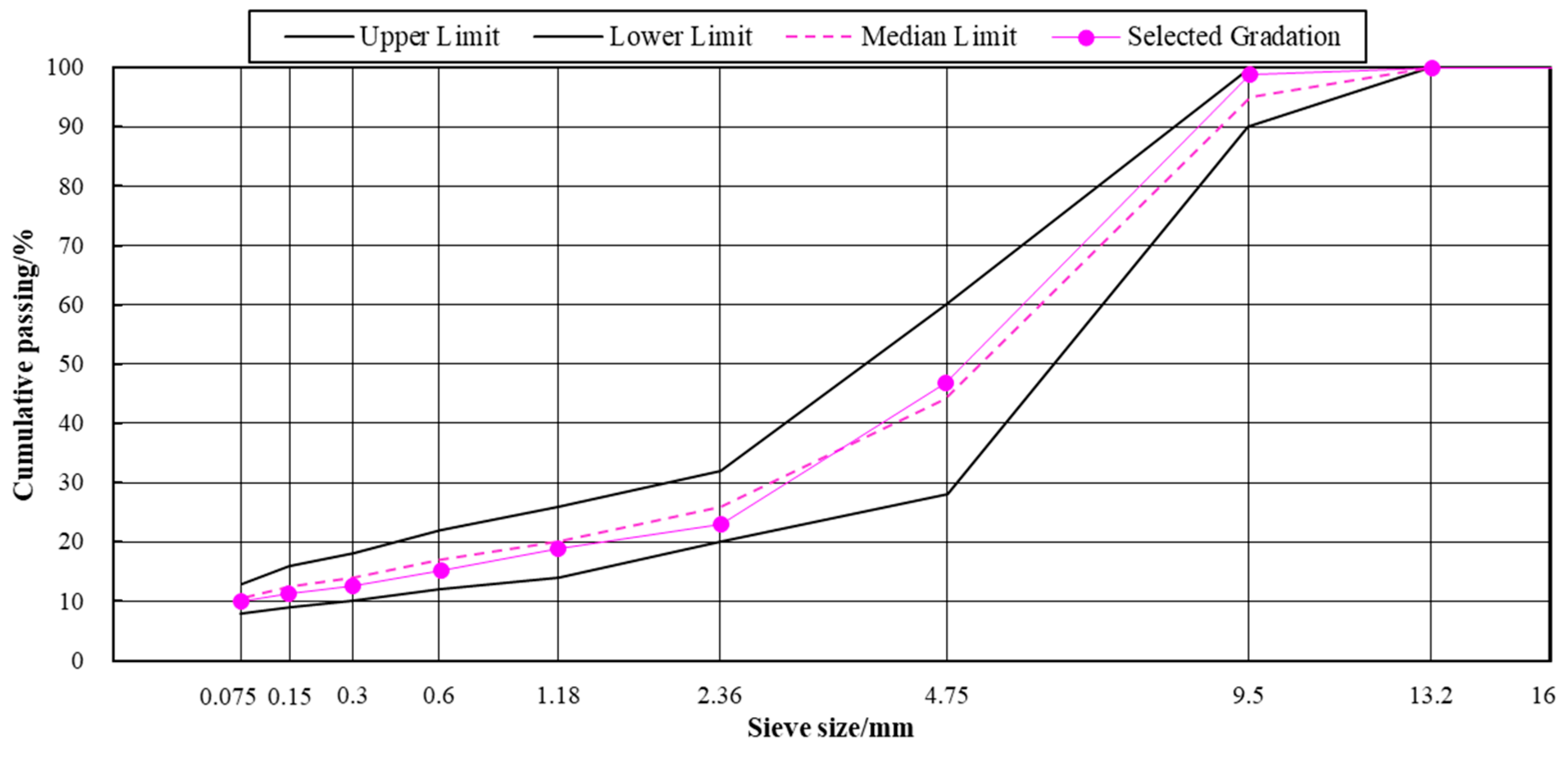 Materials 18 00480 g002