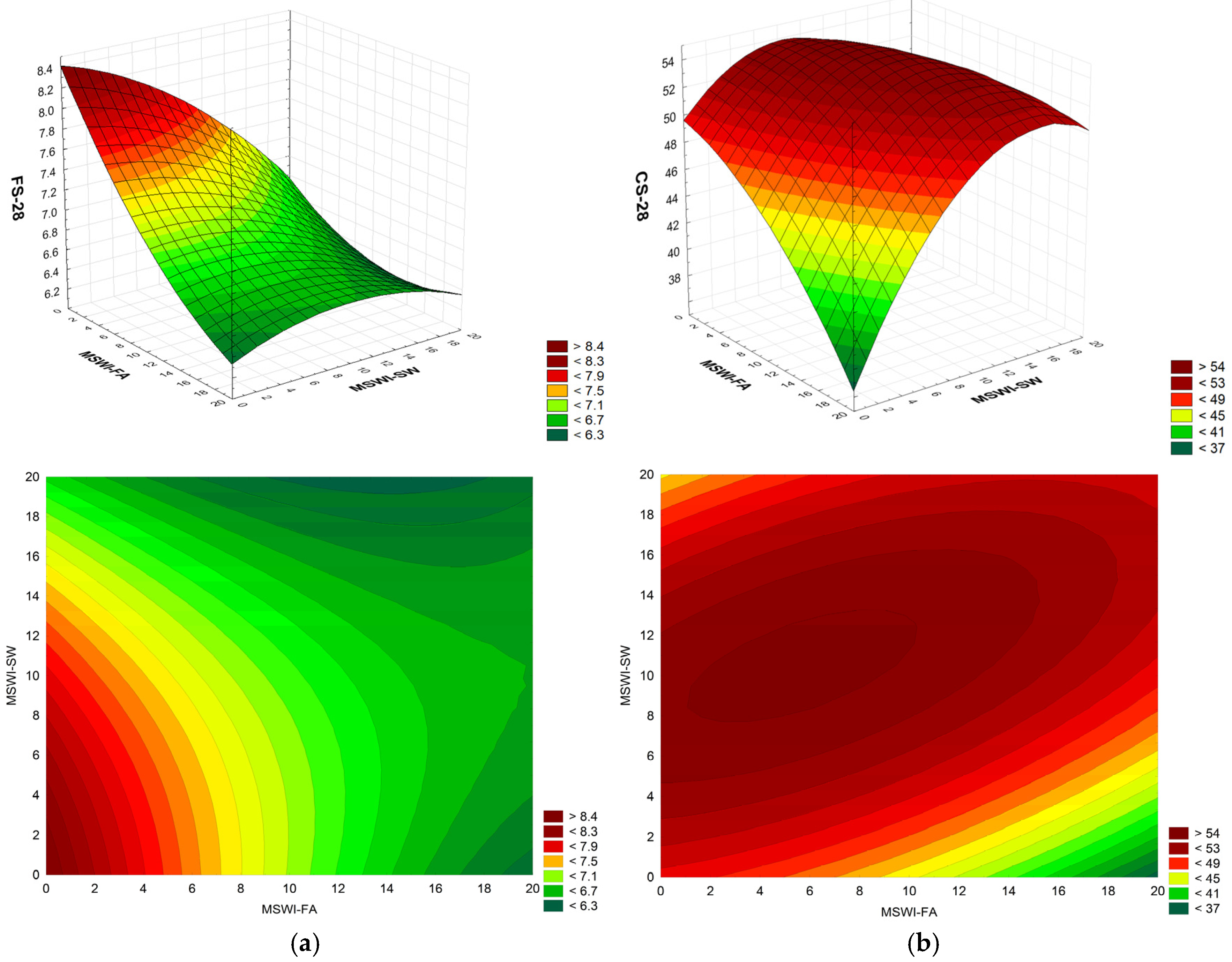 Materials 18 00481 g004