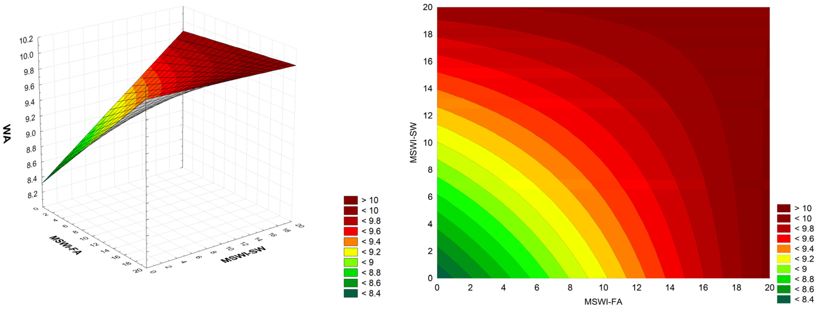 Materials 18 00481 g005