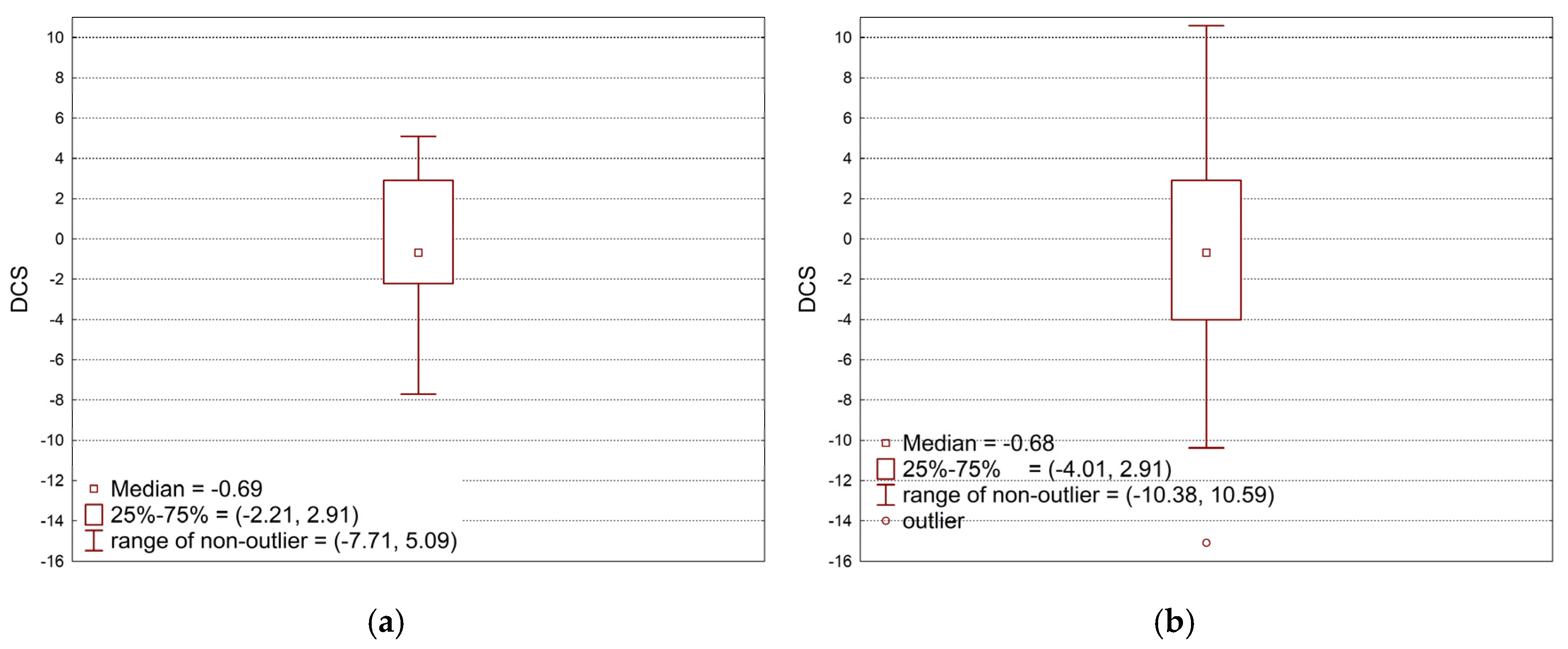 Materials 18 00481 g007