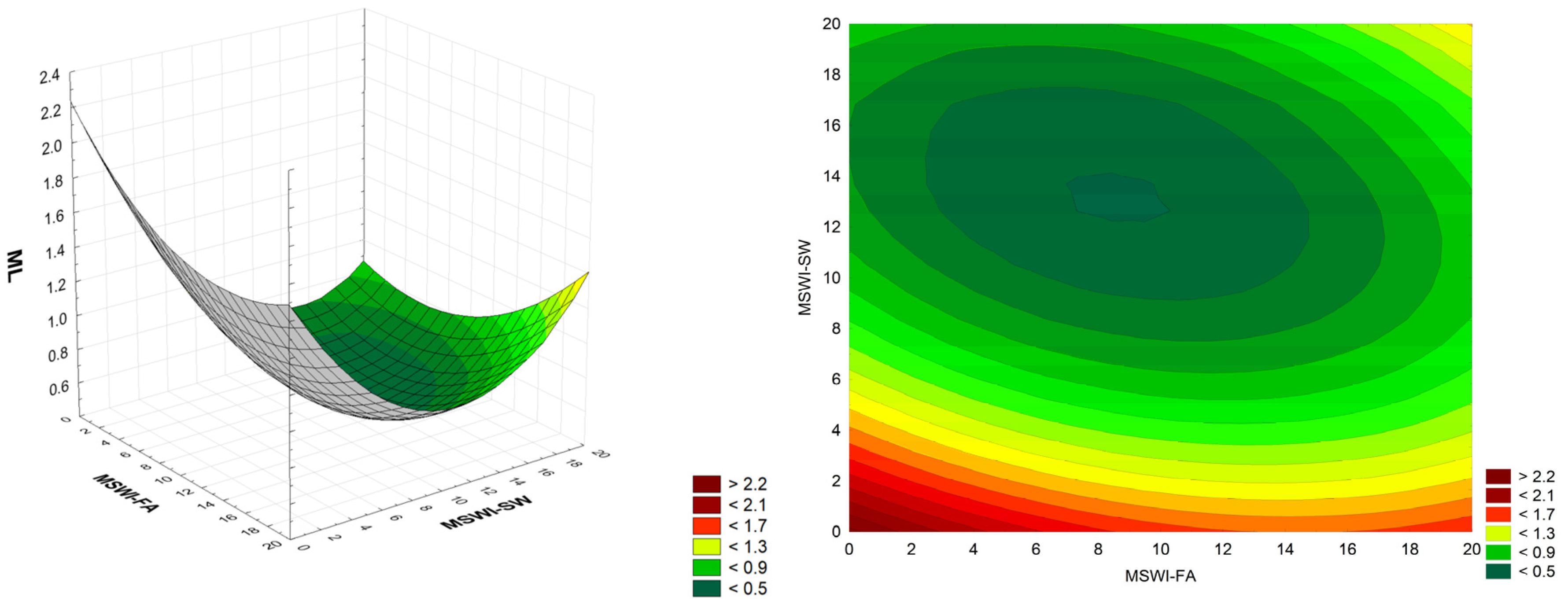 Materials 18 00481 g008