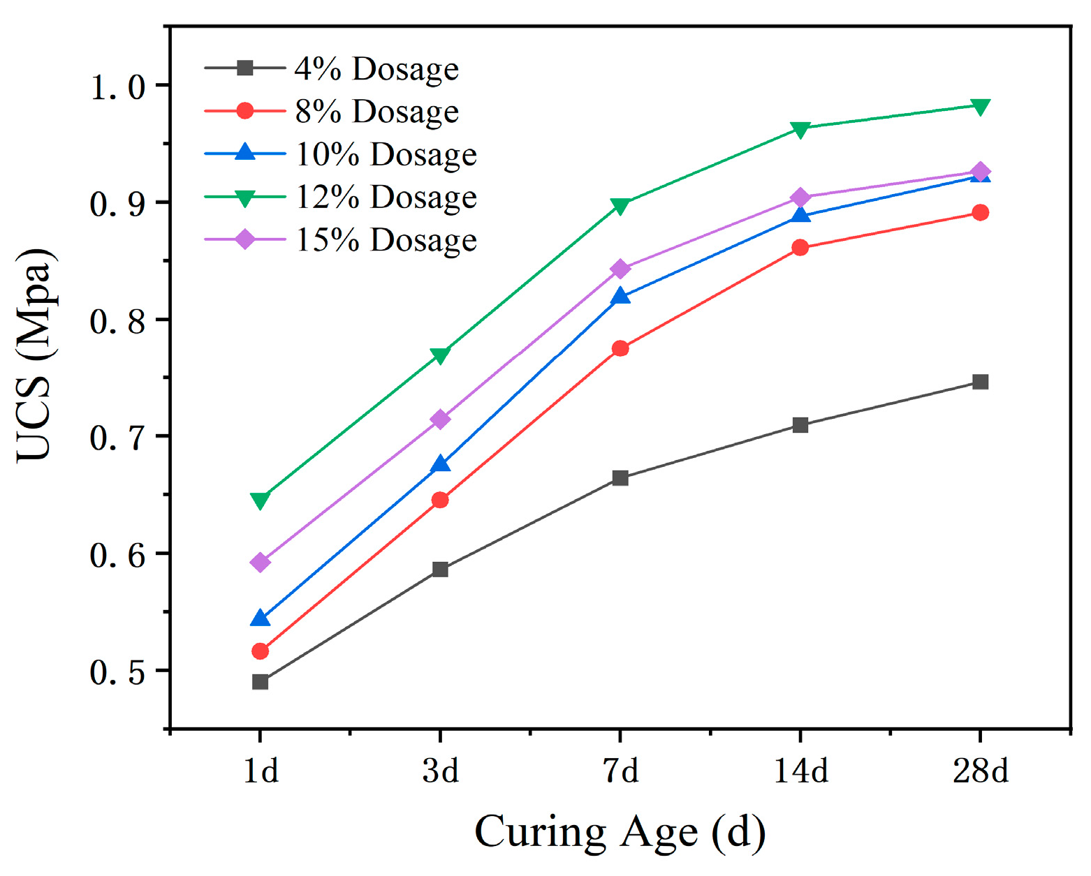 Materials 18 00483 g011