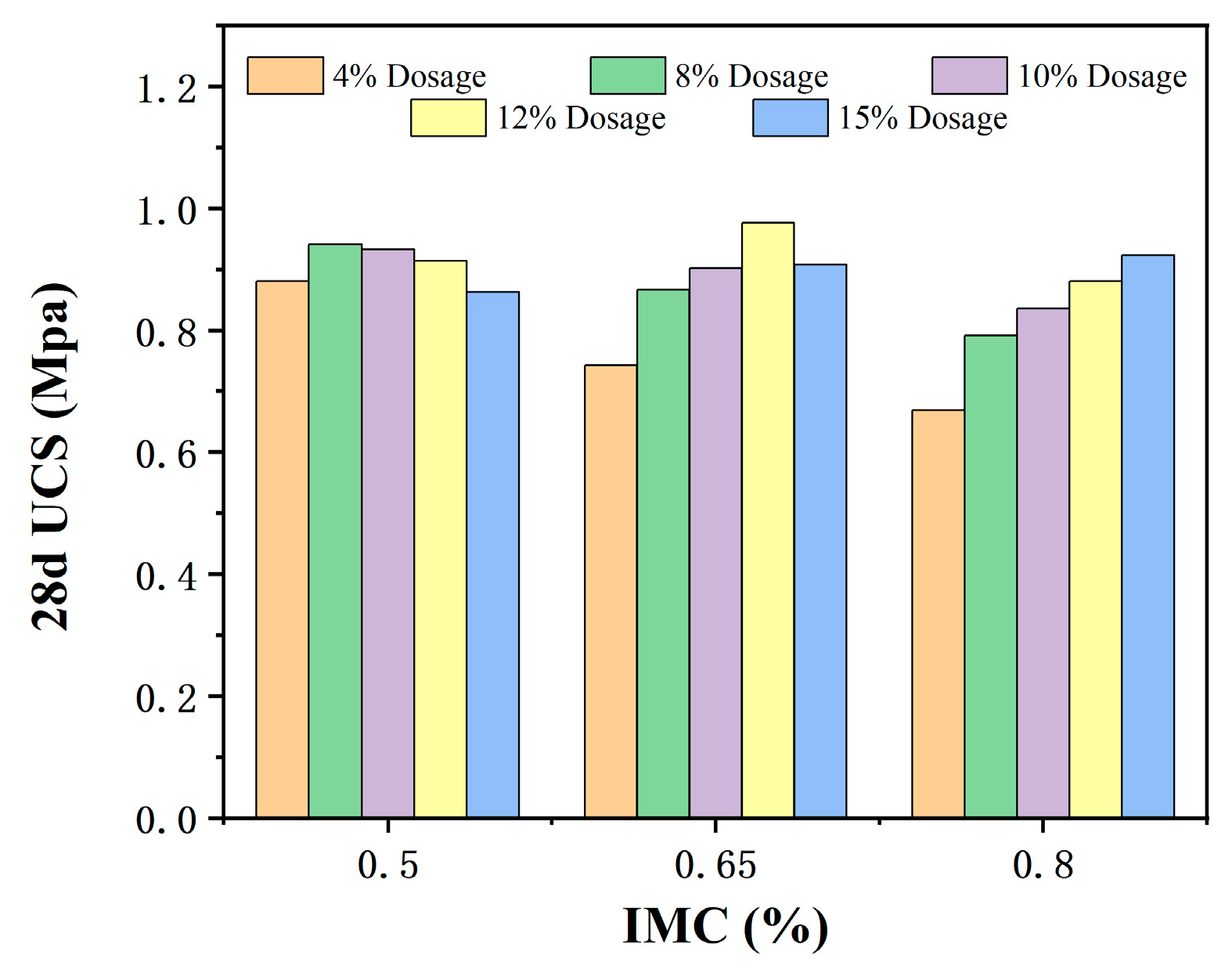 Materials 18 00483 g012