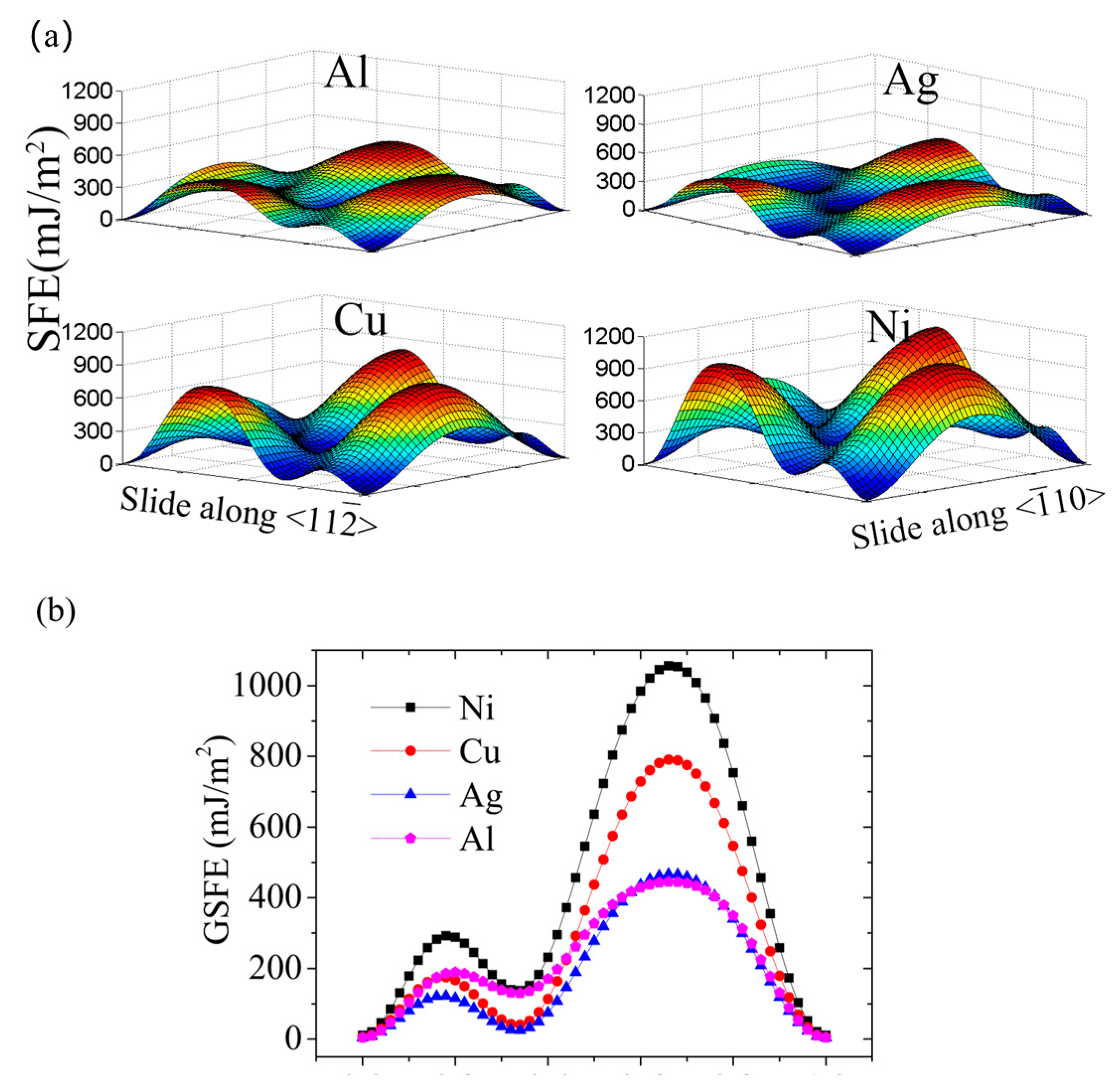 Materials 18 00485 g001