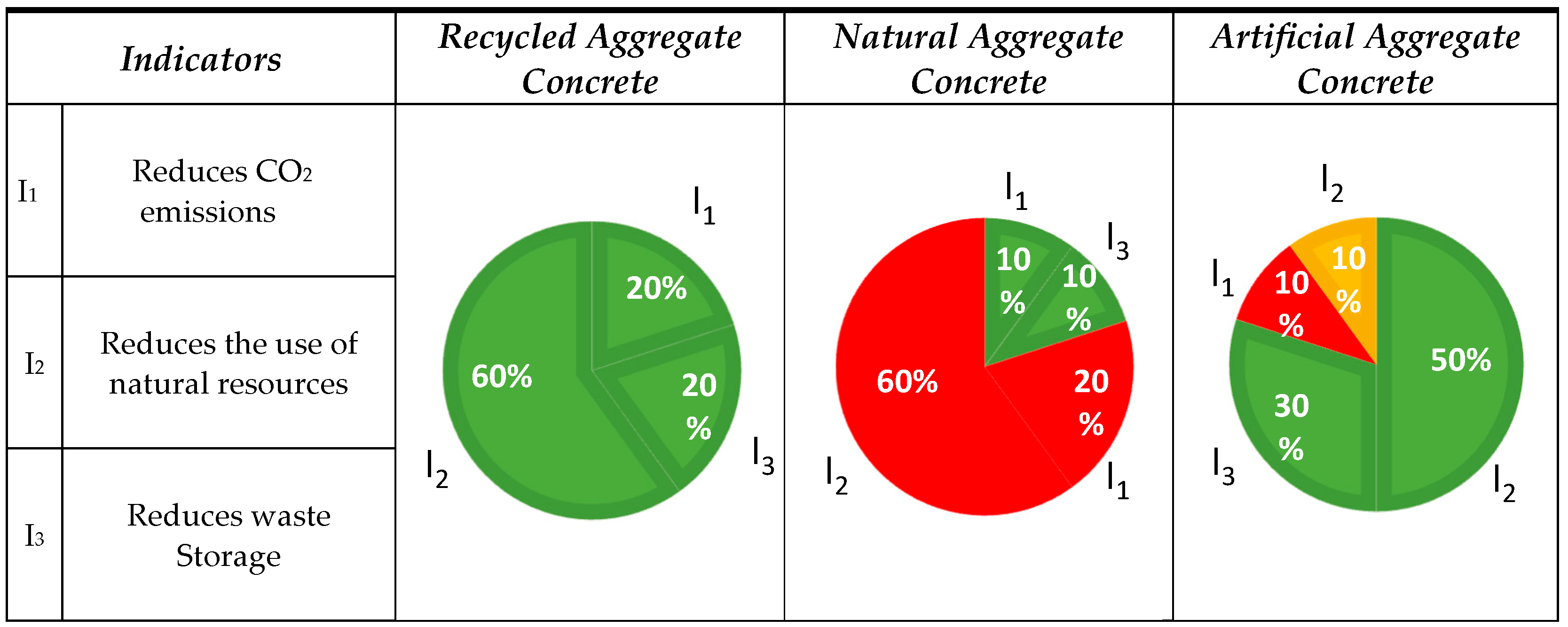 Materials 18 00488 g003