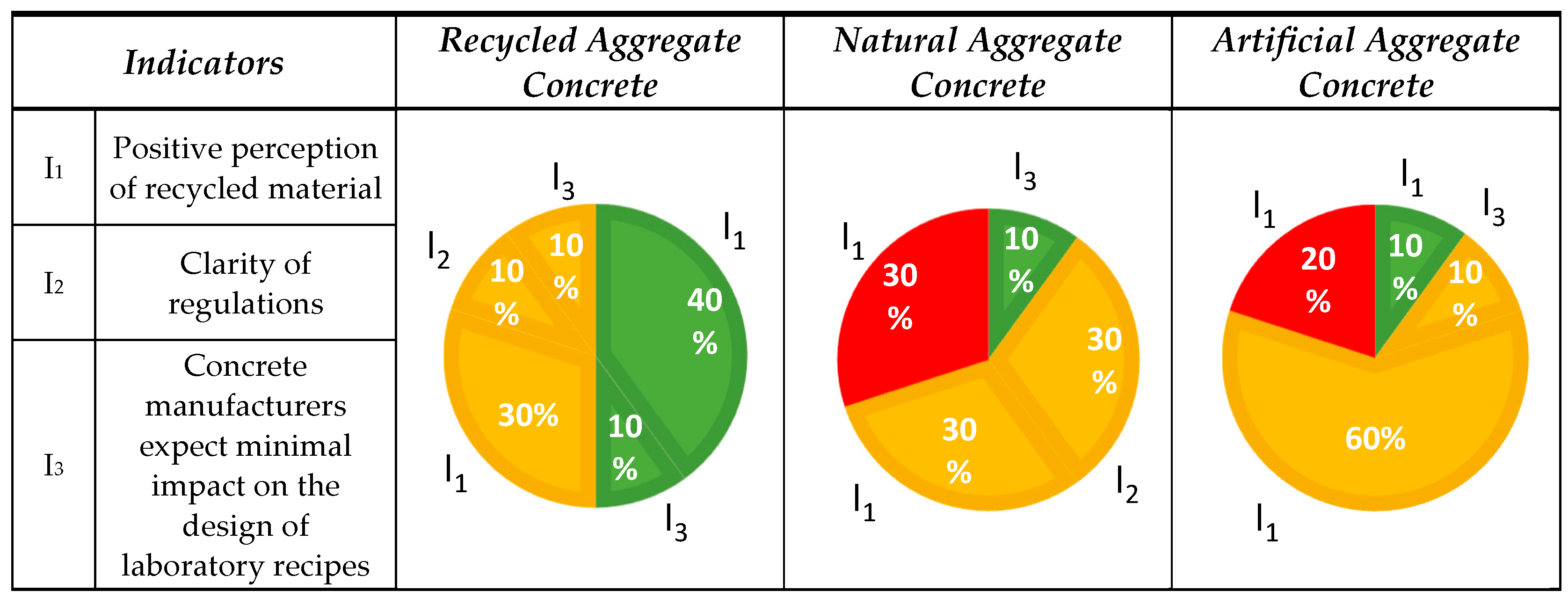 Materials 18 00488 g005