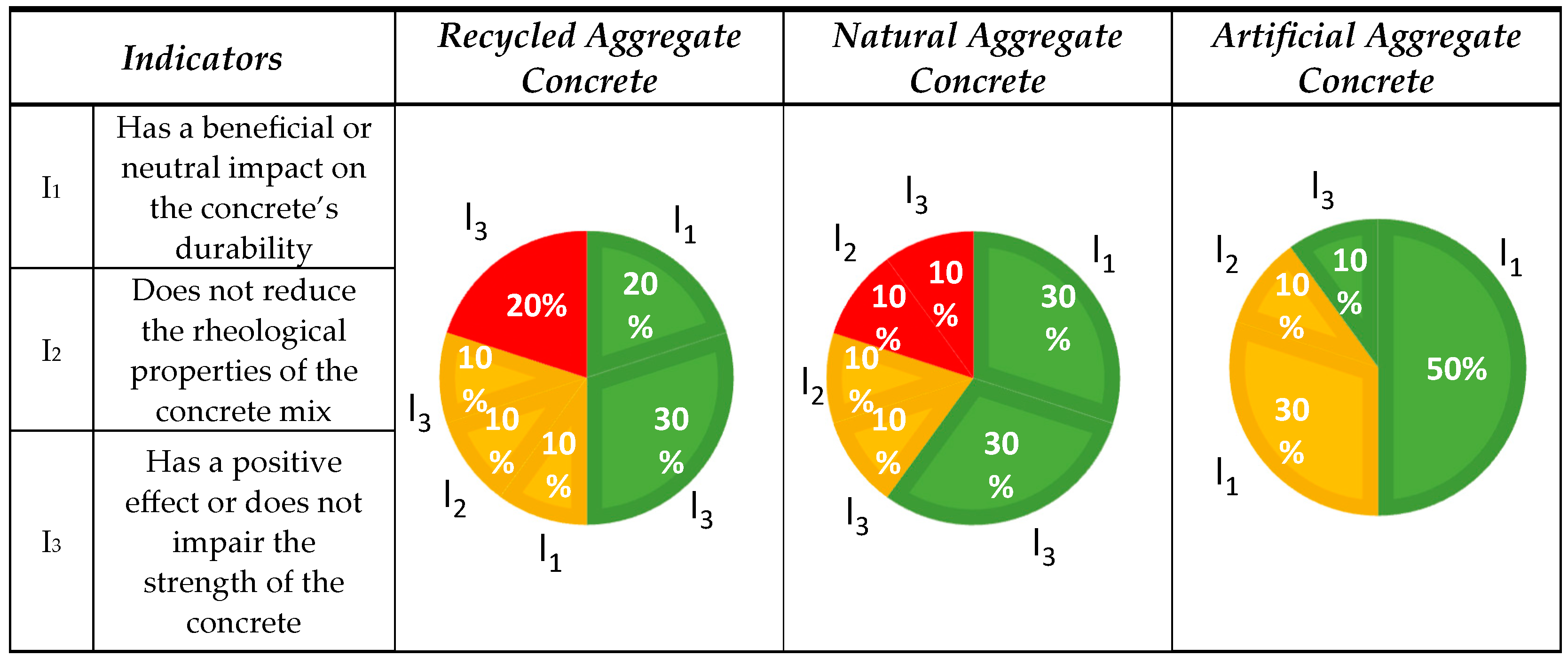 Materials 18 00488 g007