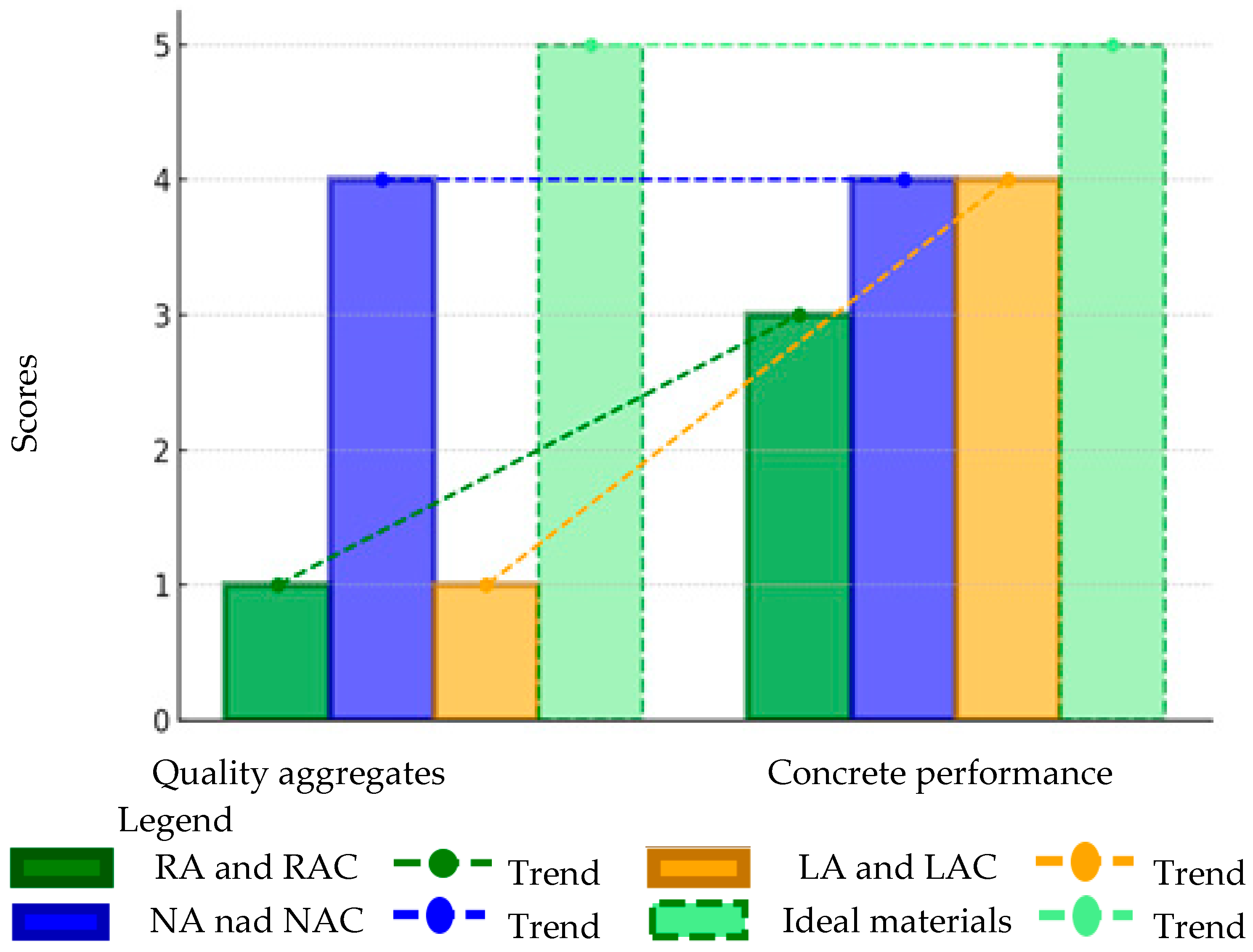 Materials 18 00488 g008