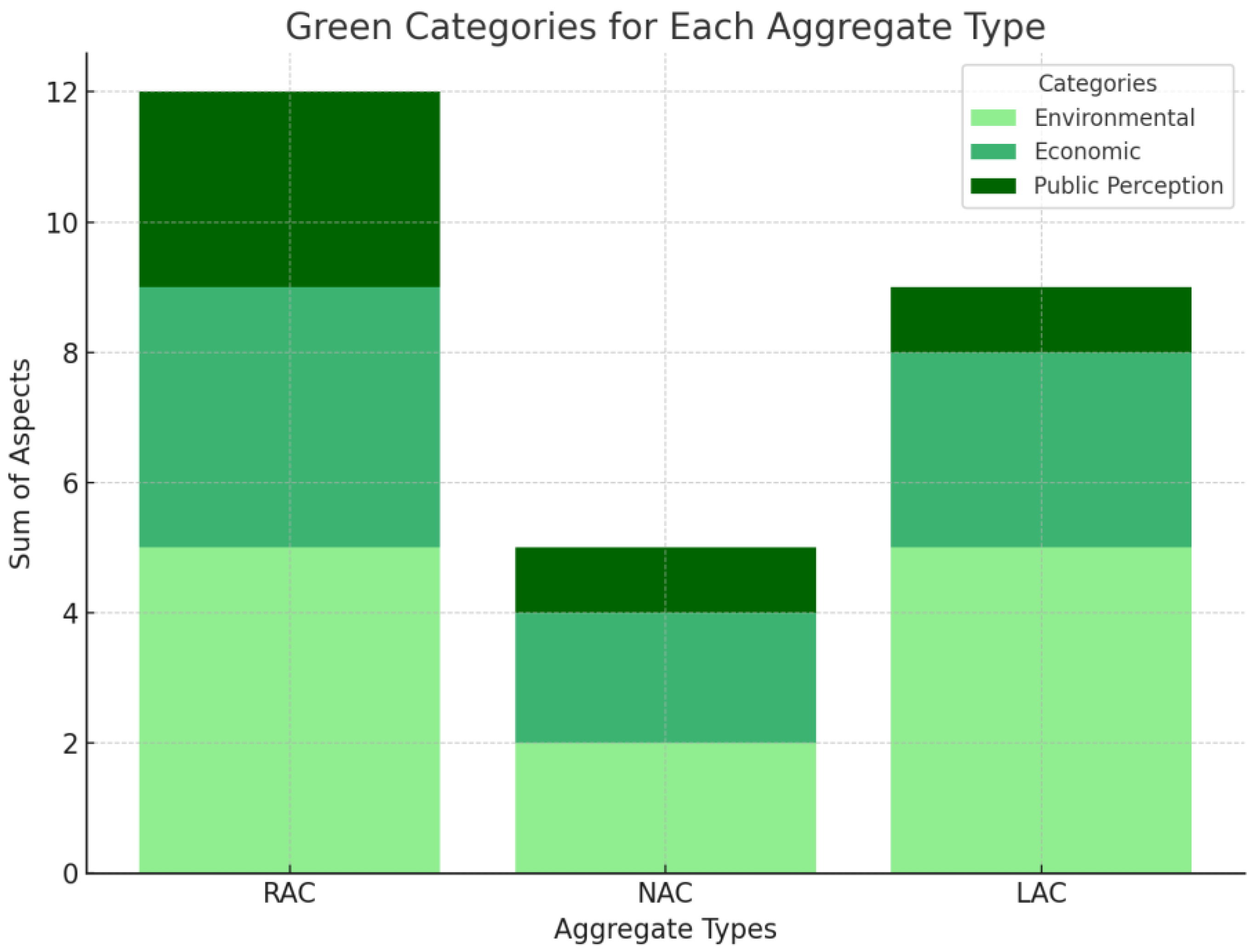 Materials 18 00488 g009
