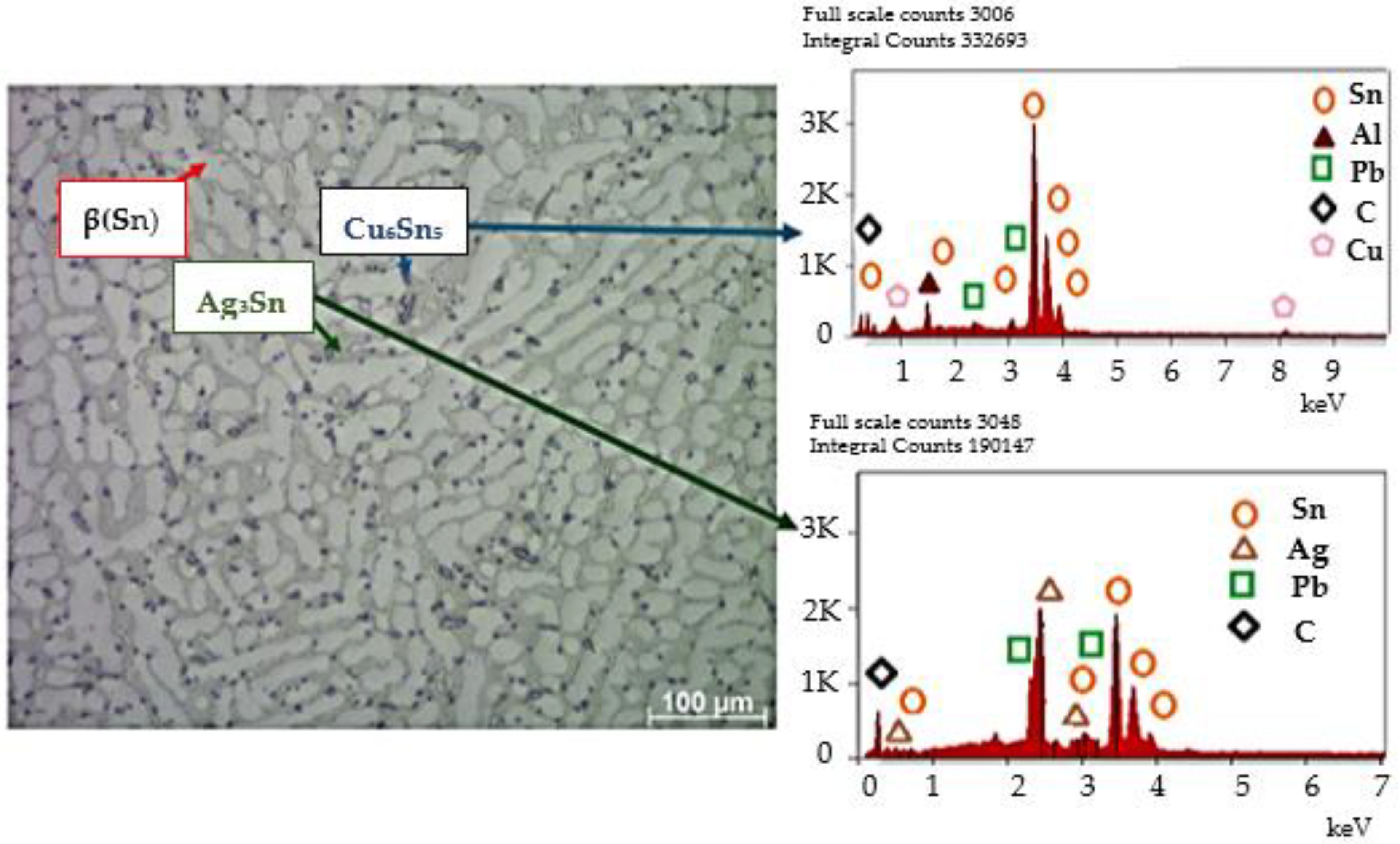 Materials 18 00489 g005