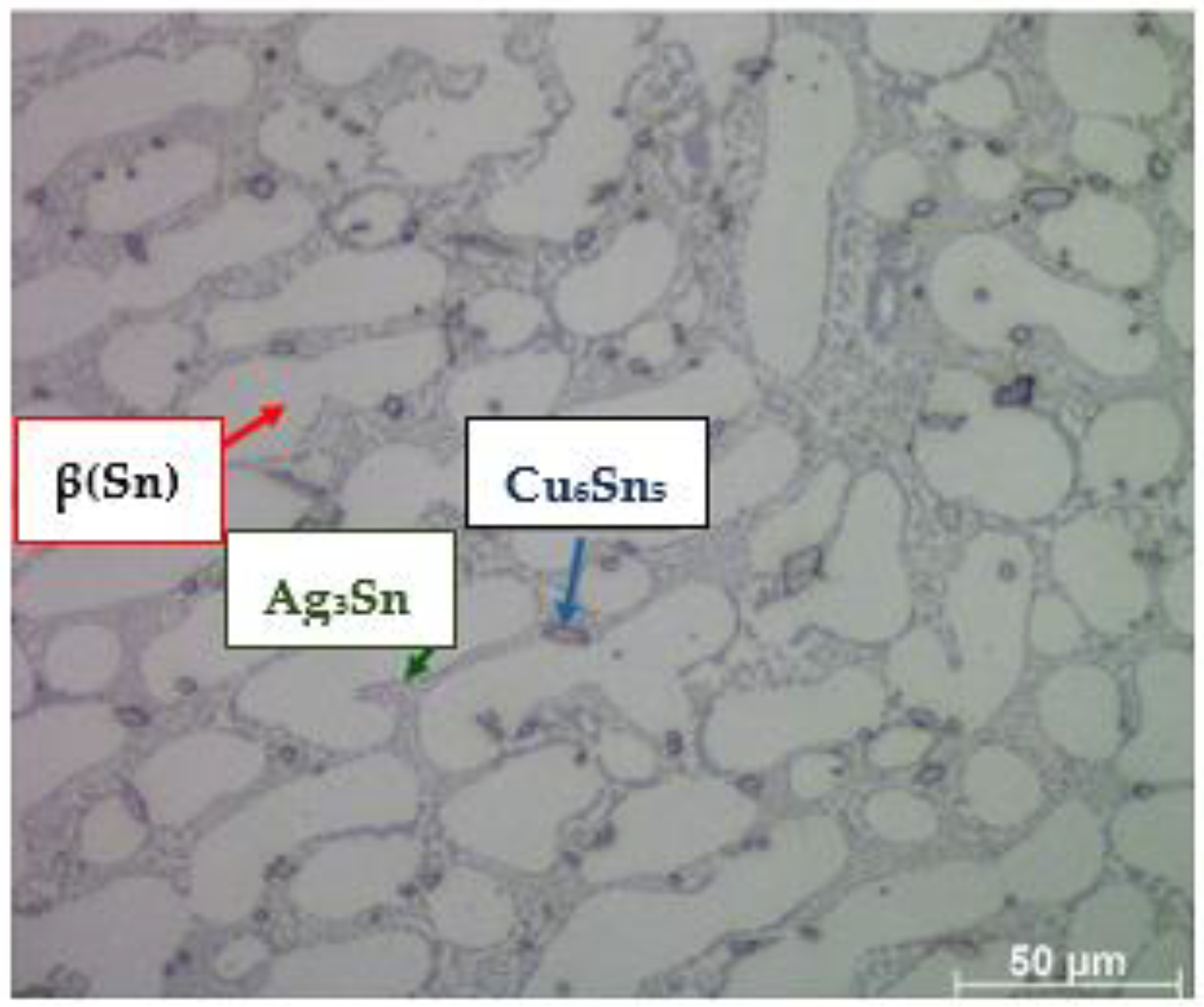 Materials 18 00489 g006