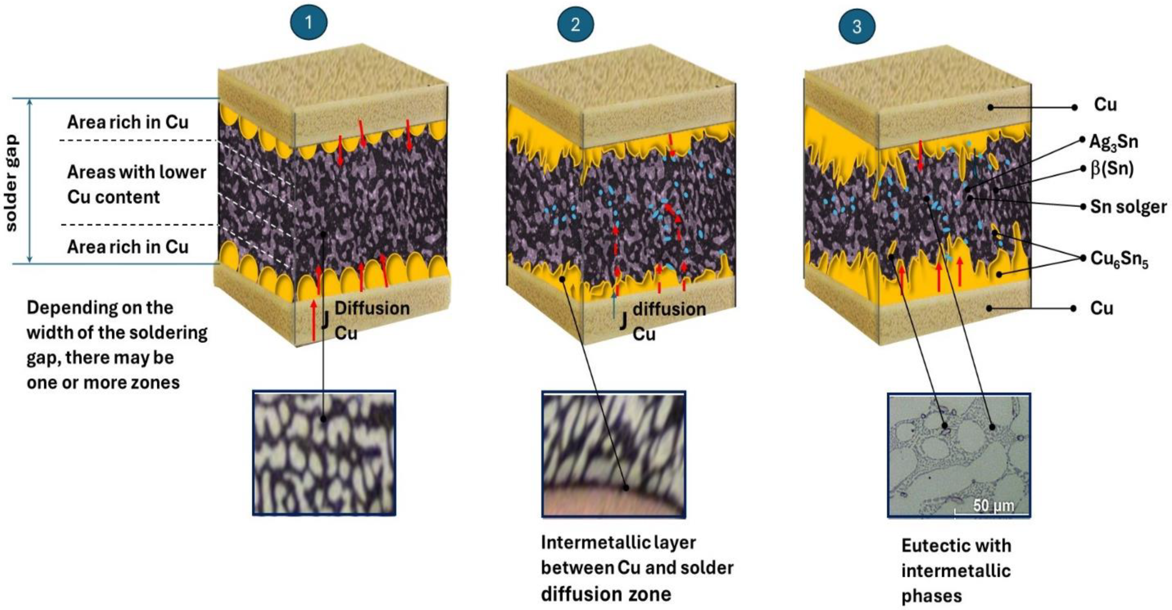 Materials 18 00489 g008