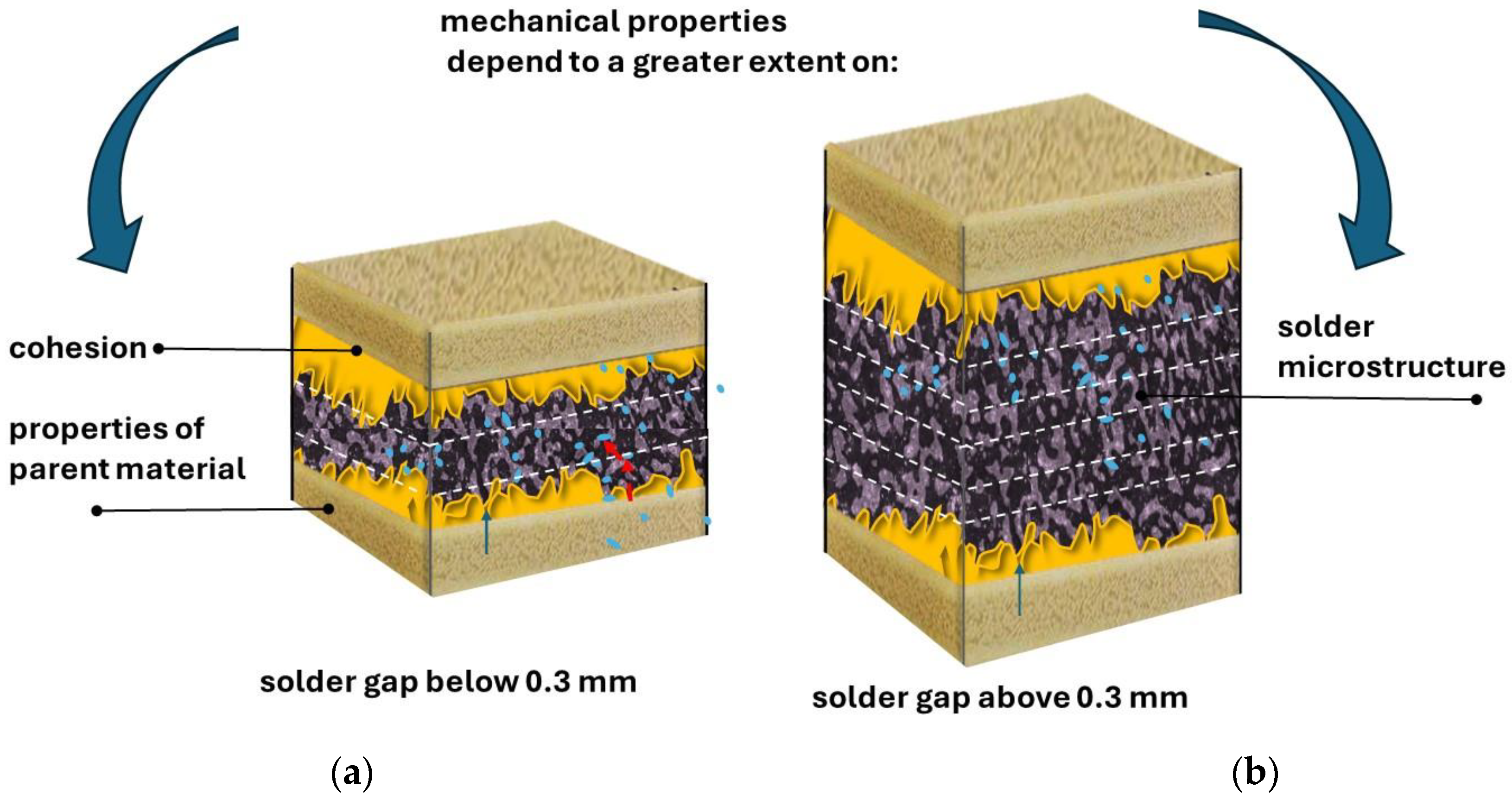 Materials 18 00489 g013