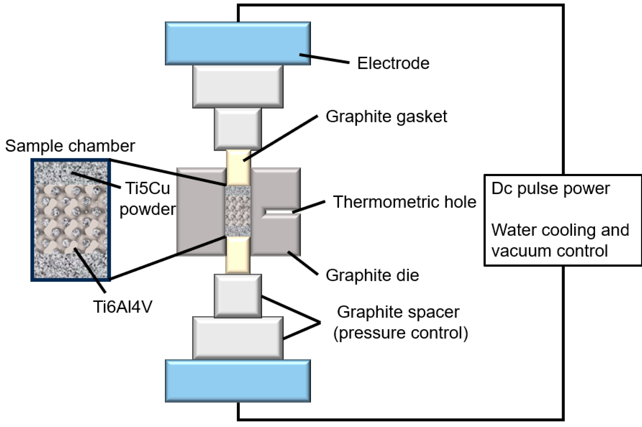 Materials 18 00491 g002