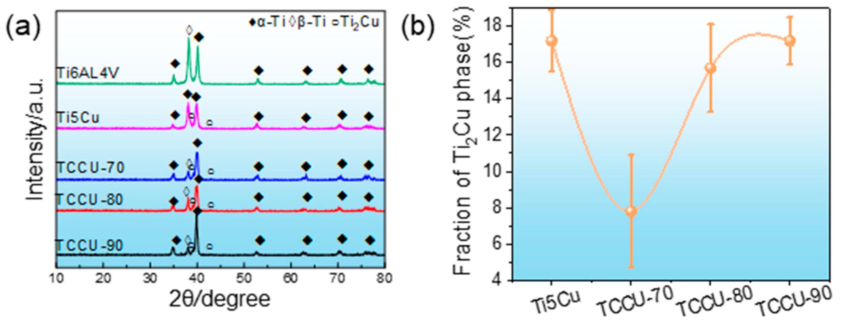 Materials 18 00491 g004