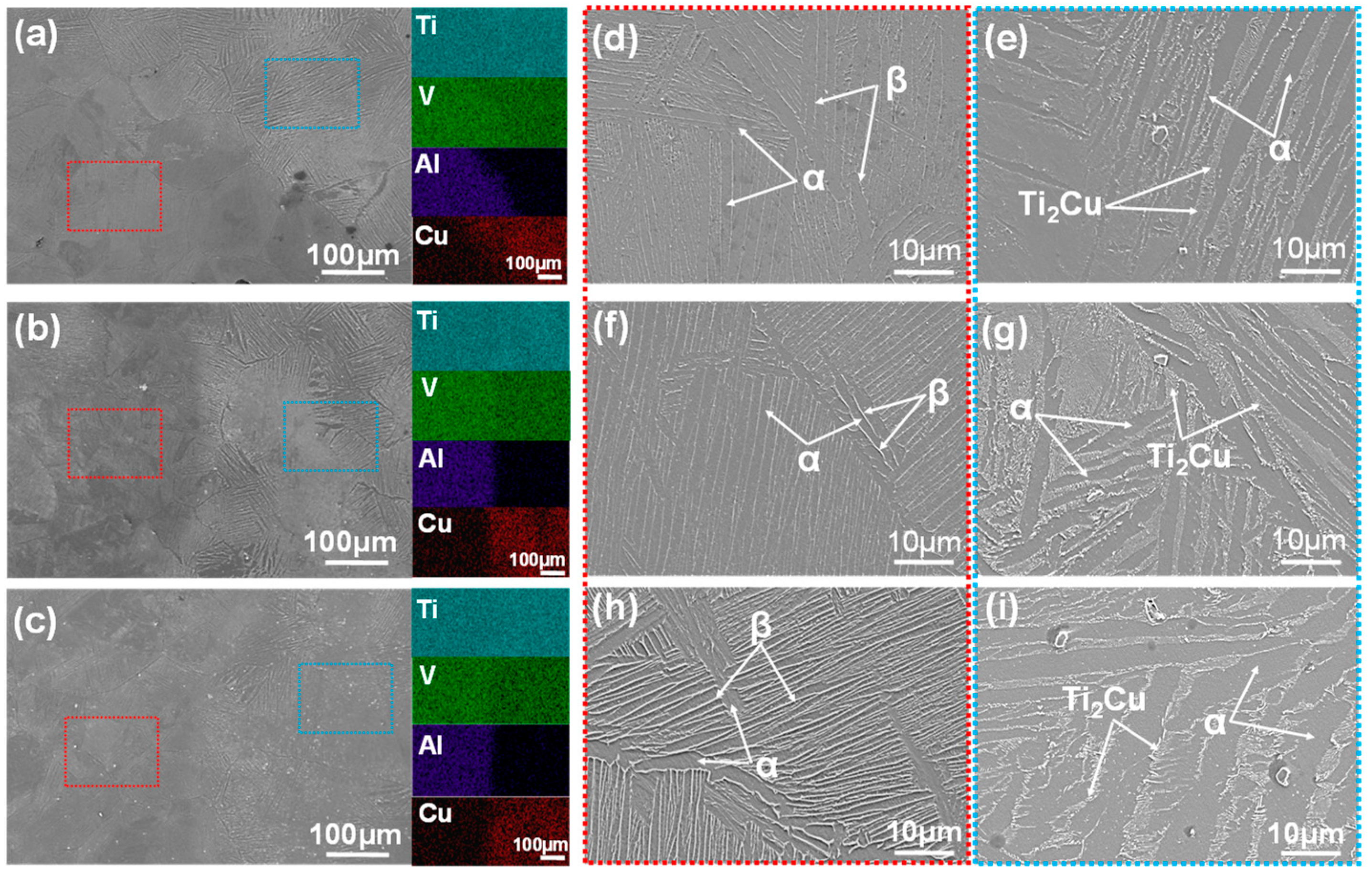 Materials 18 00491 g005