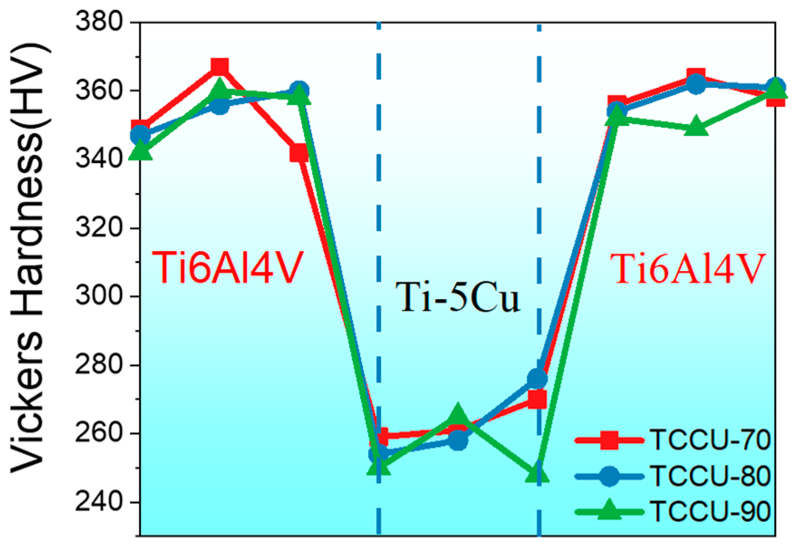 Materials 18 00491 g006