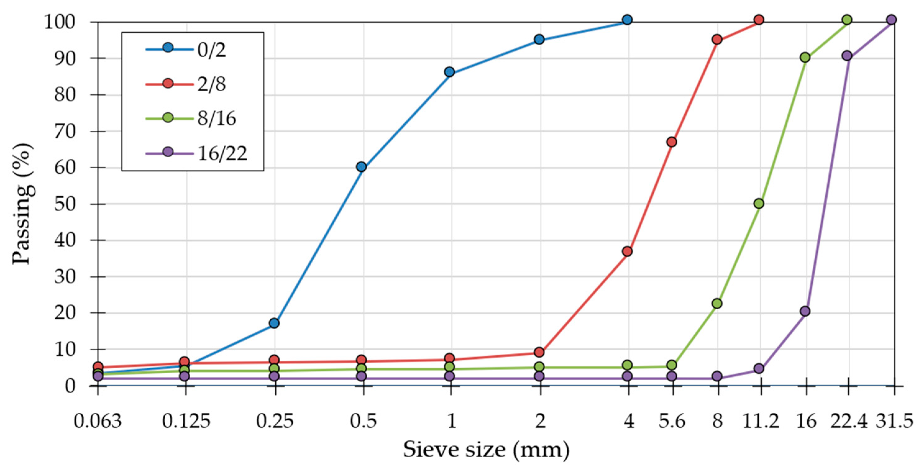 Materials 18 00492 g001 Materials 18 00492 g001