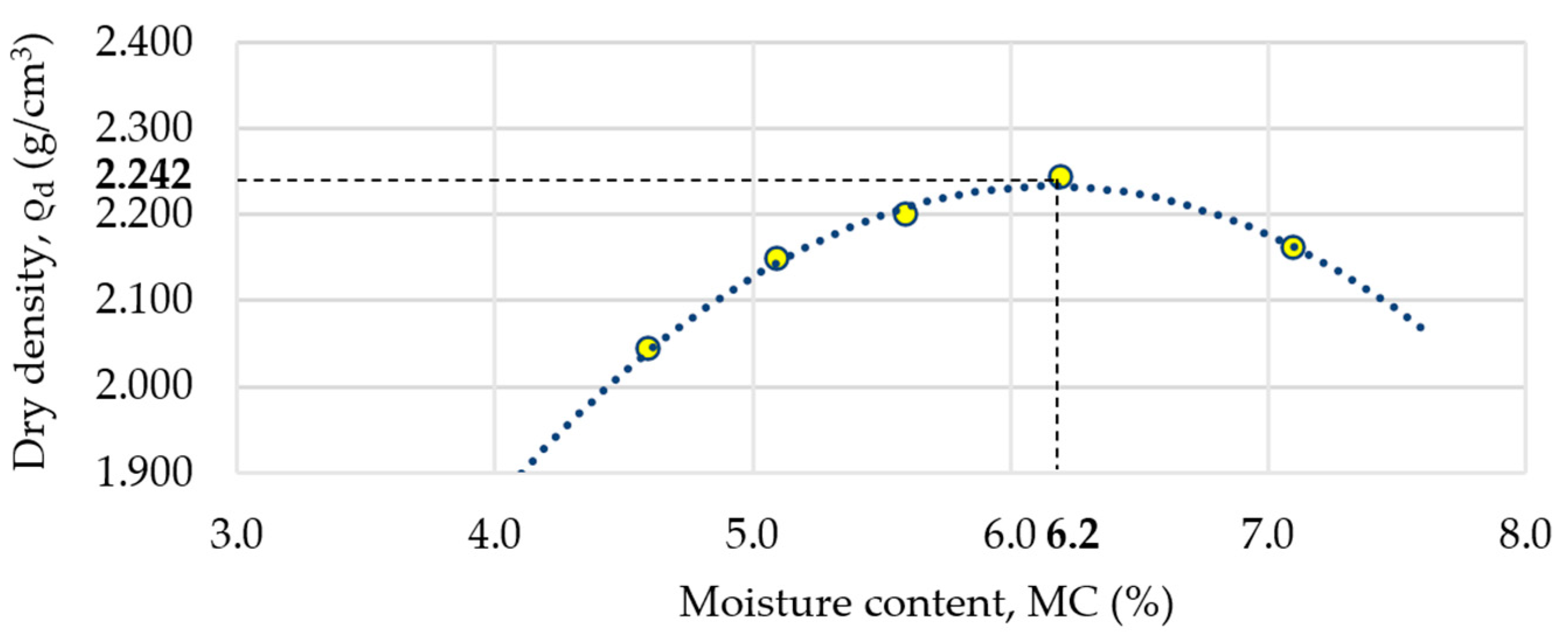 Materials 18 00492 g006 Materials 18 00492 g006