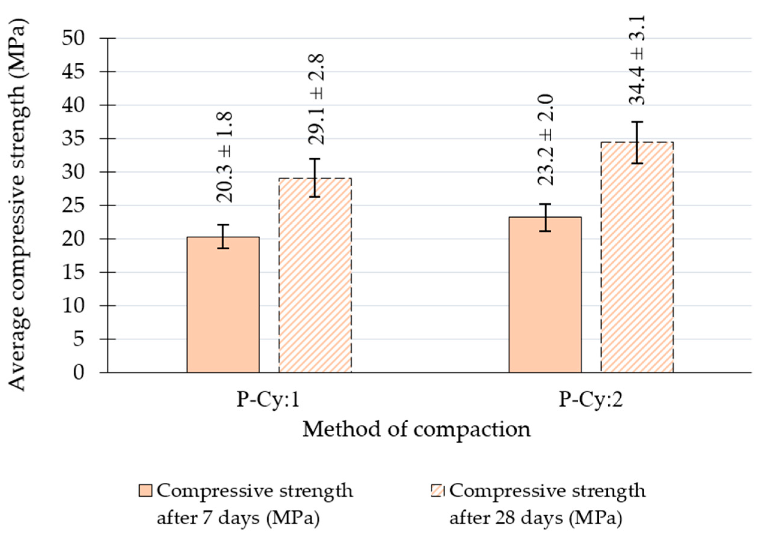 Materials 18 00492 g009 Materials 18 00492 g009