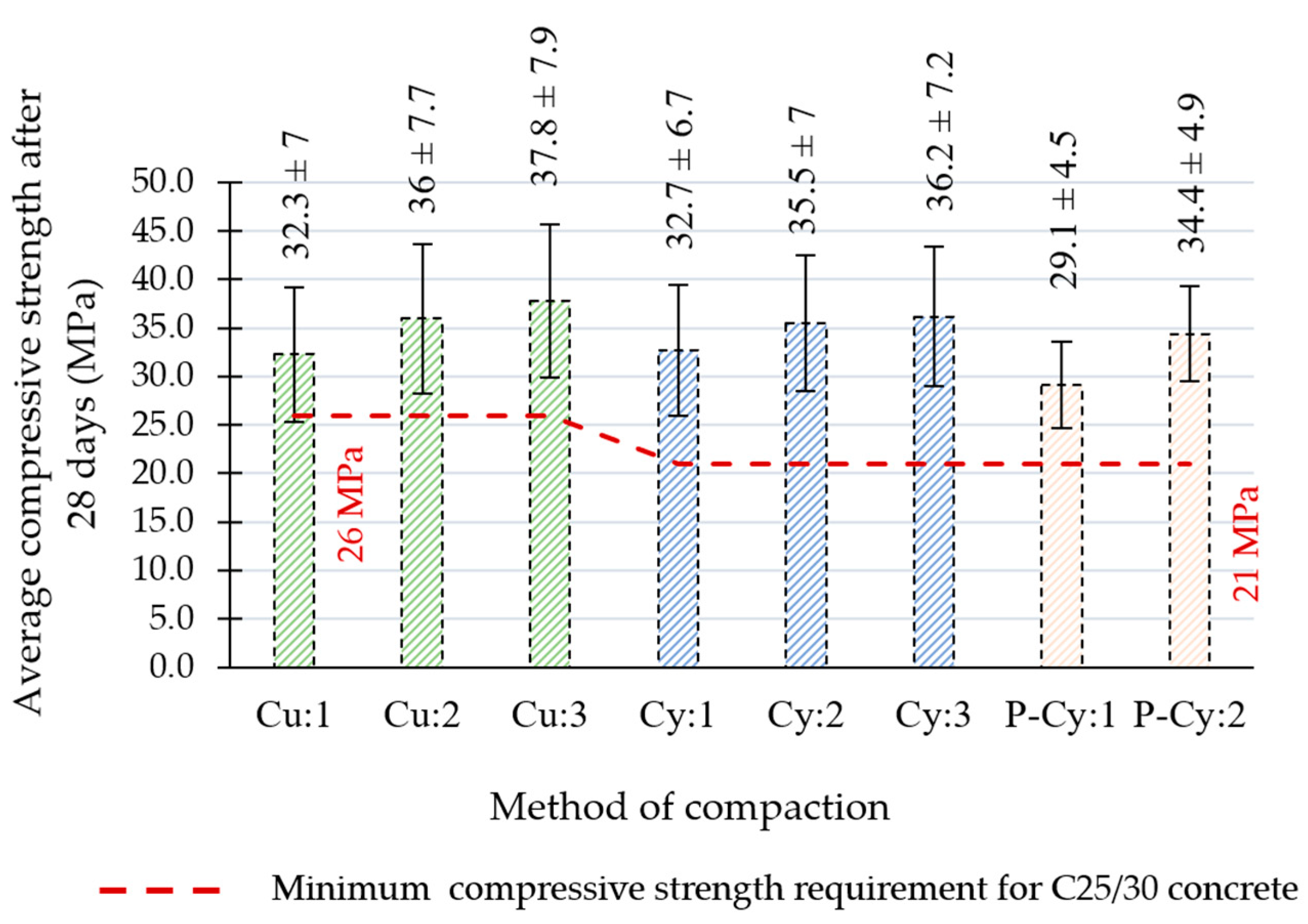 Materials 18 00492 g011 Materials 18 00492 g011