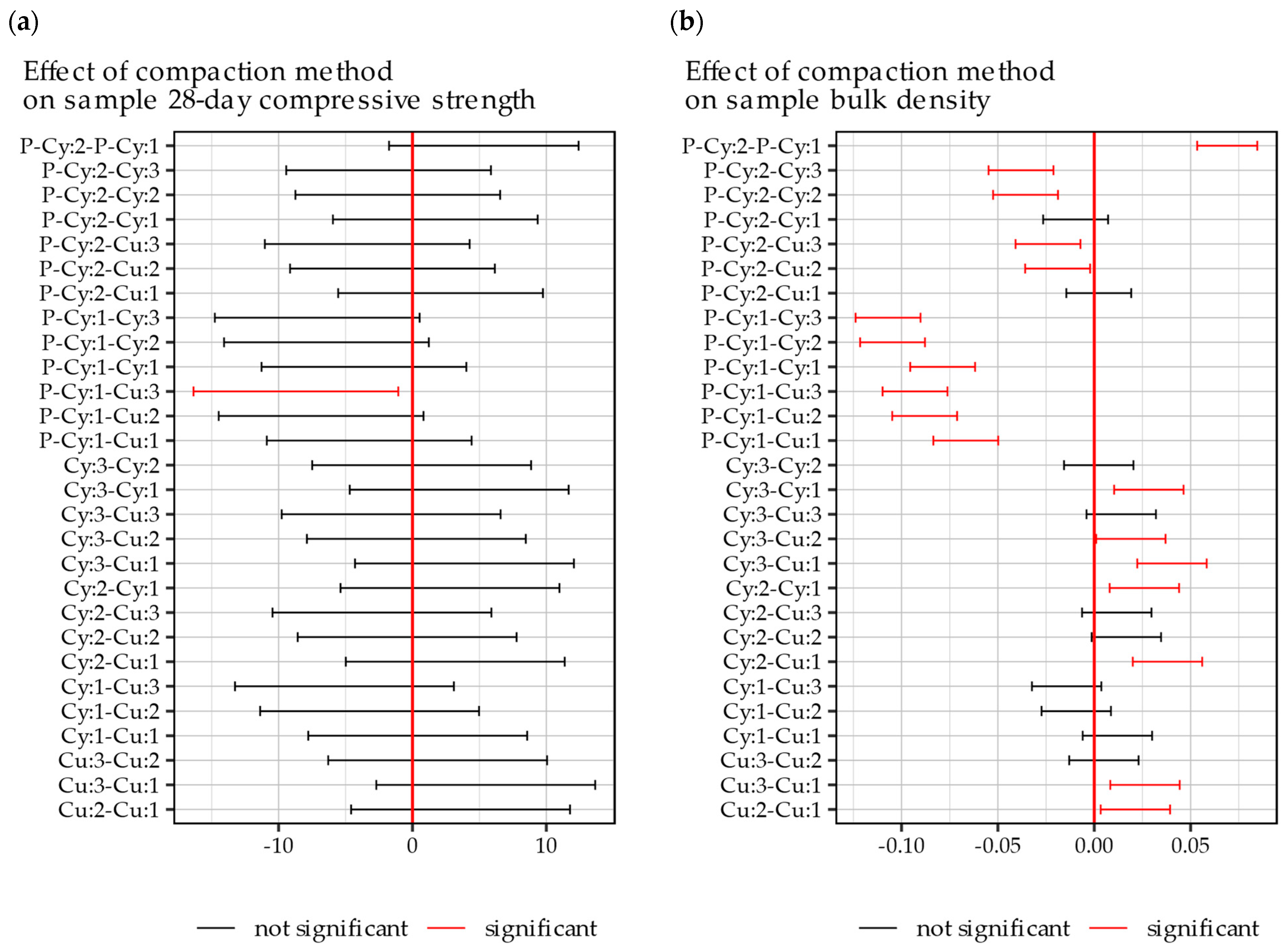 Materials 18 00492 g012 Materials 18 00492 g012
