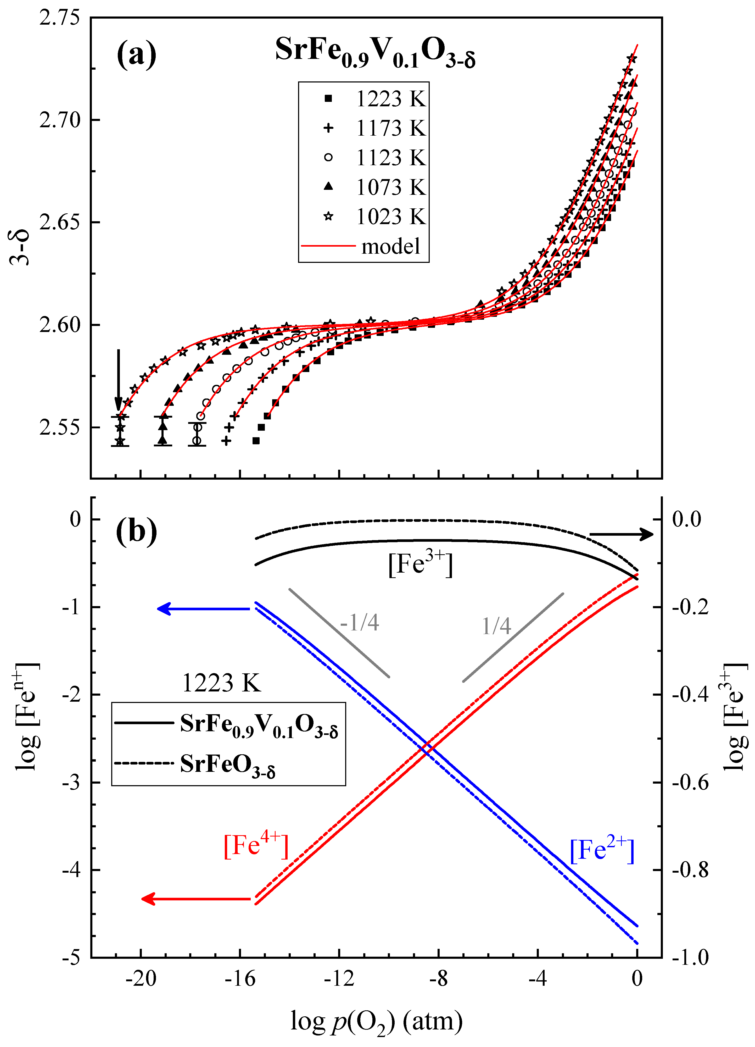Materials 18 00493 g004