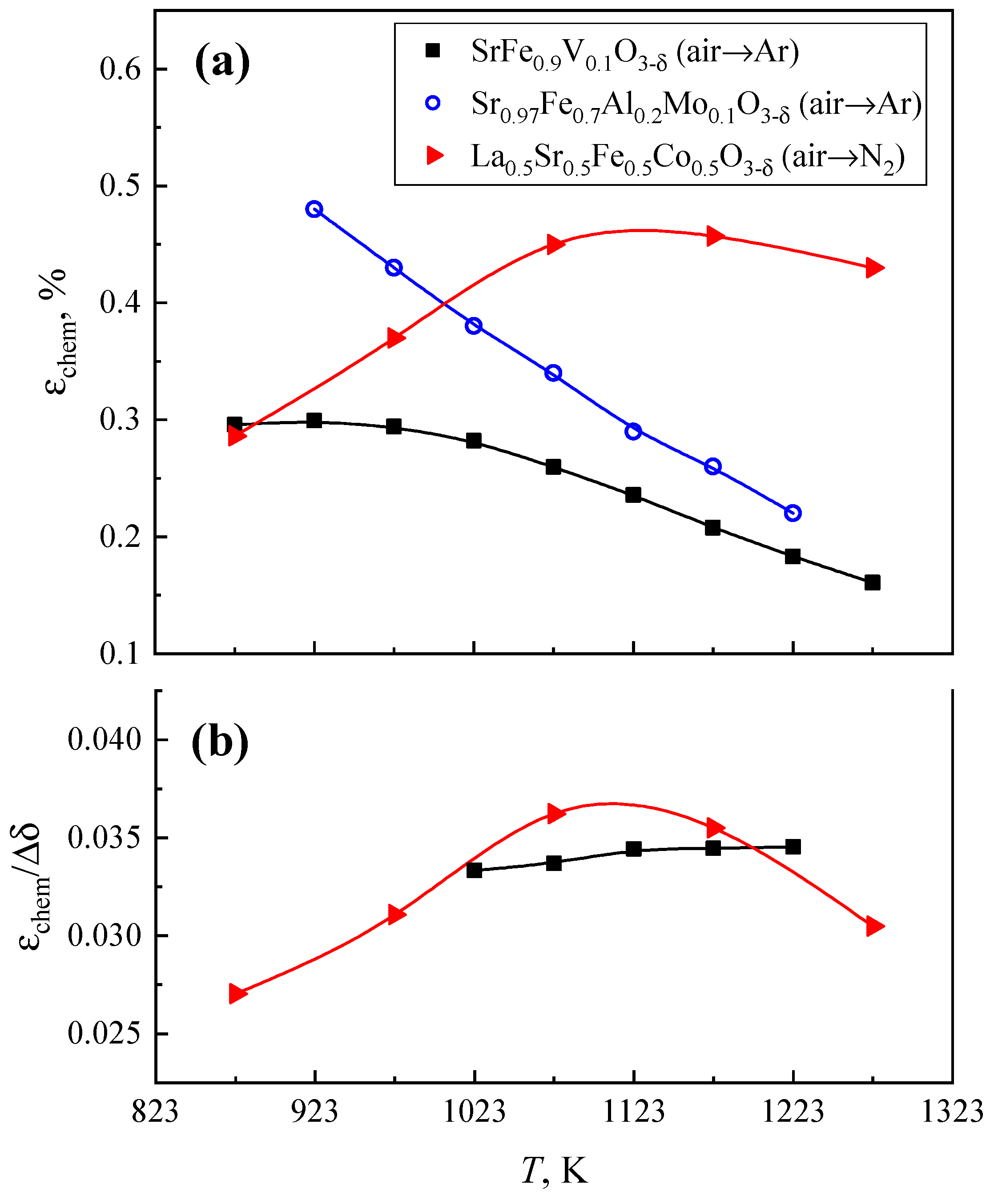 Materials 18 00493 g008