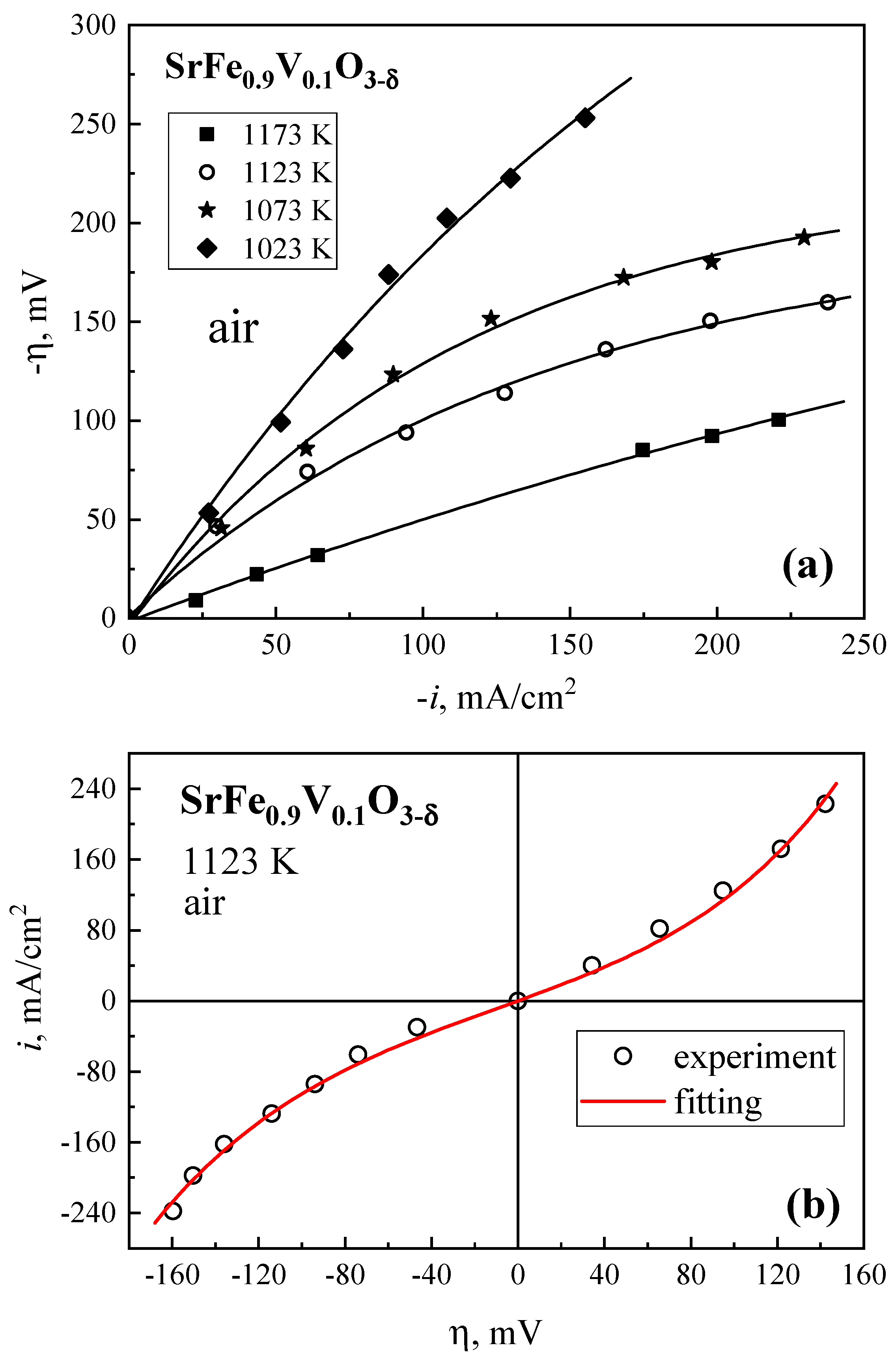 Materials 18 00493 g010