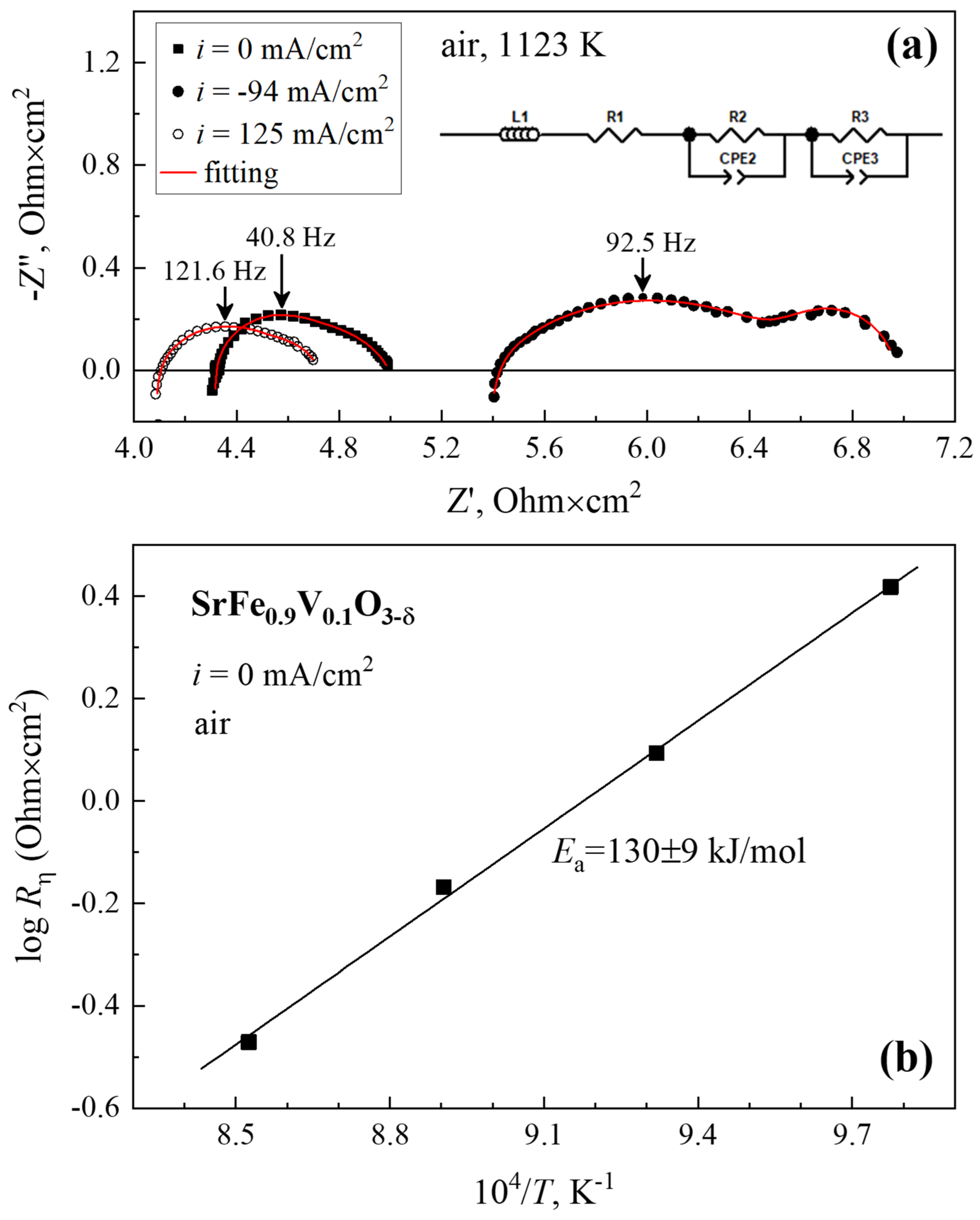 Materials 18 00493 g011