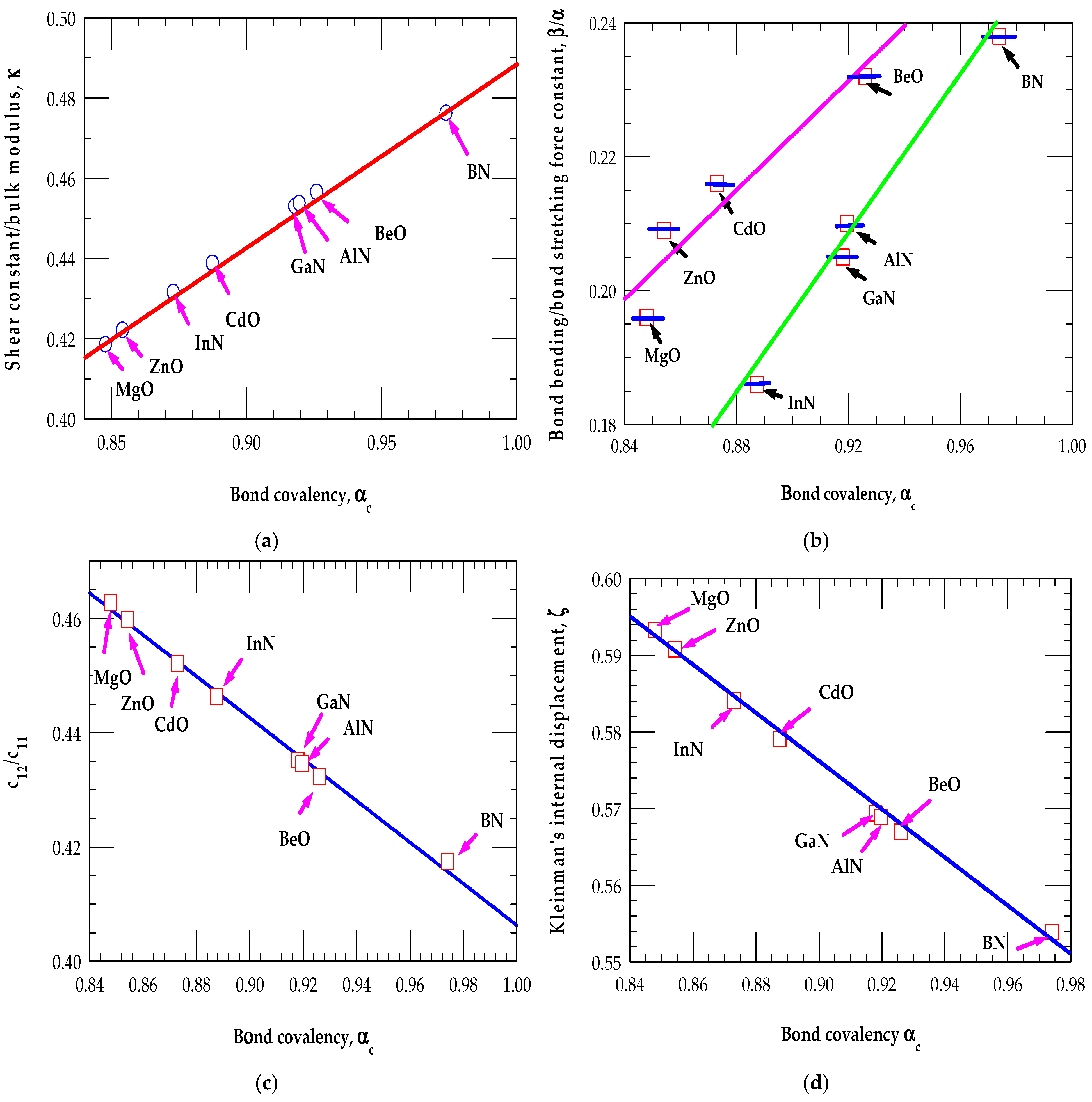 Materials 18 00494 g002 Materials 18 00494 g002
