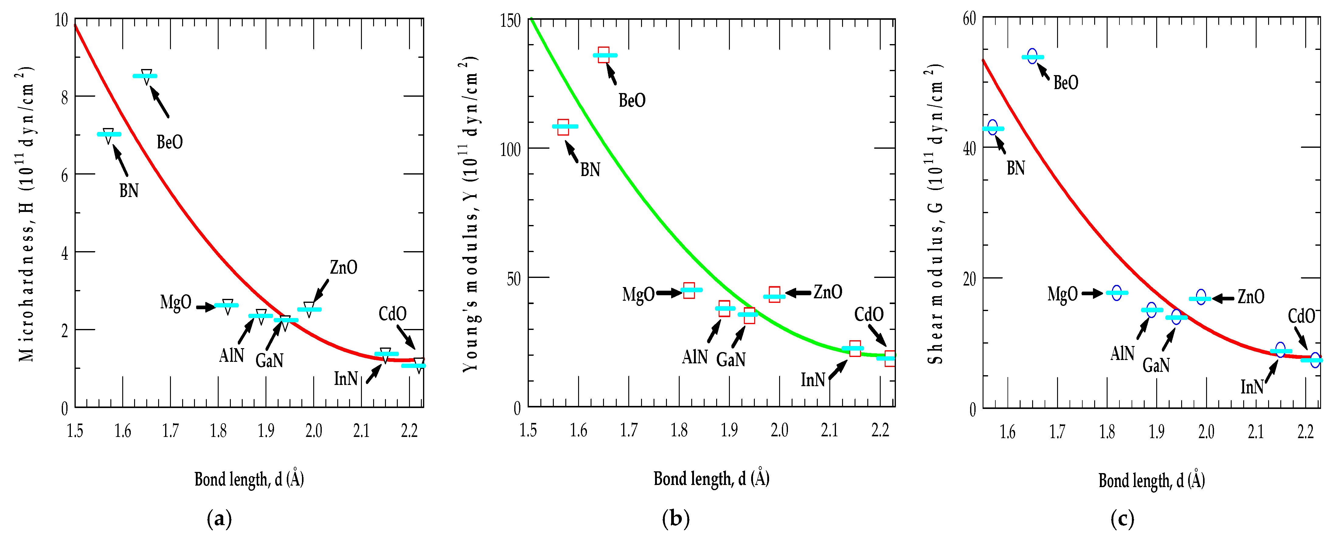 Materials 18 00494 g003 Materials 18 00494 g003