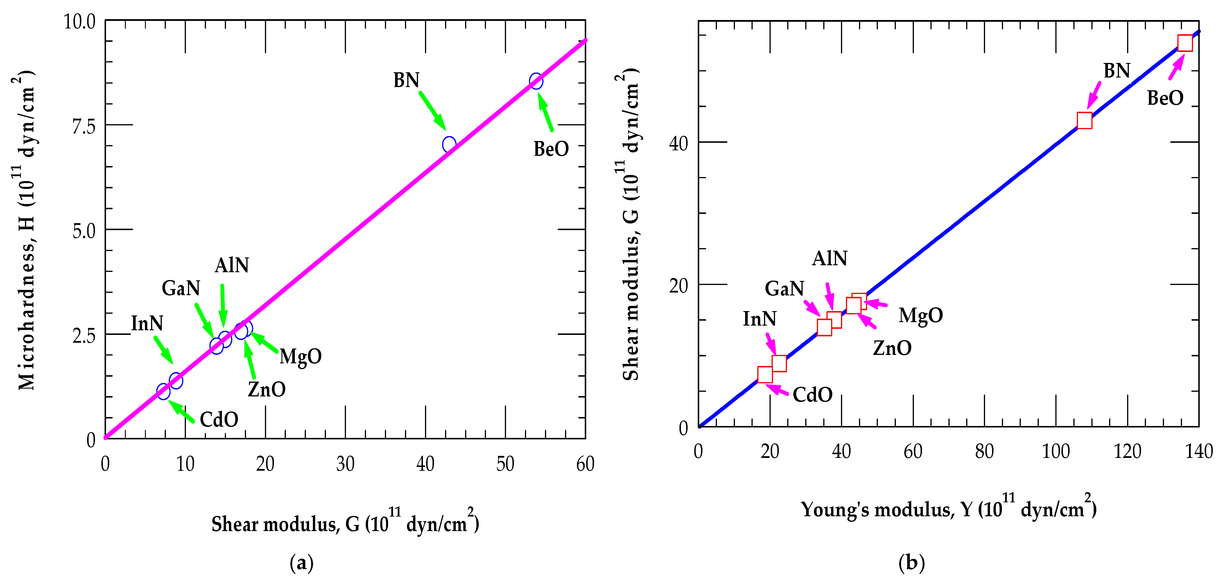Materials 18 00494 g004 Materials 18 00494 g004